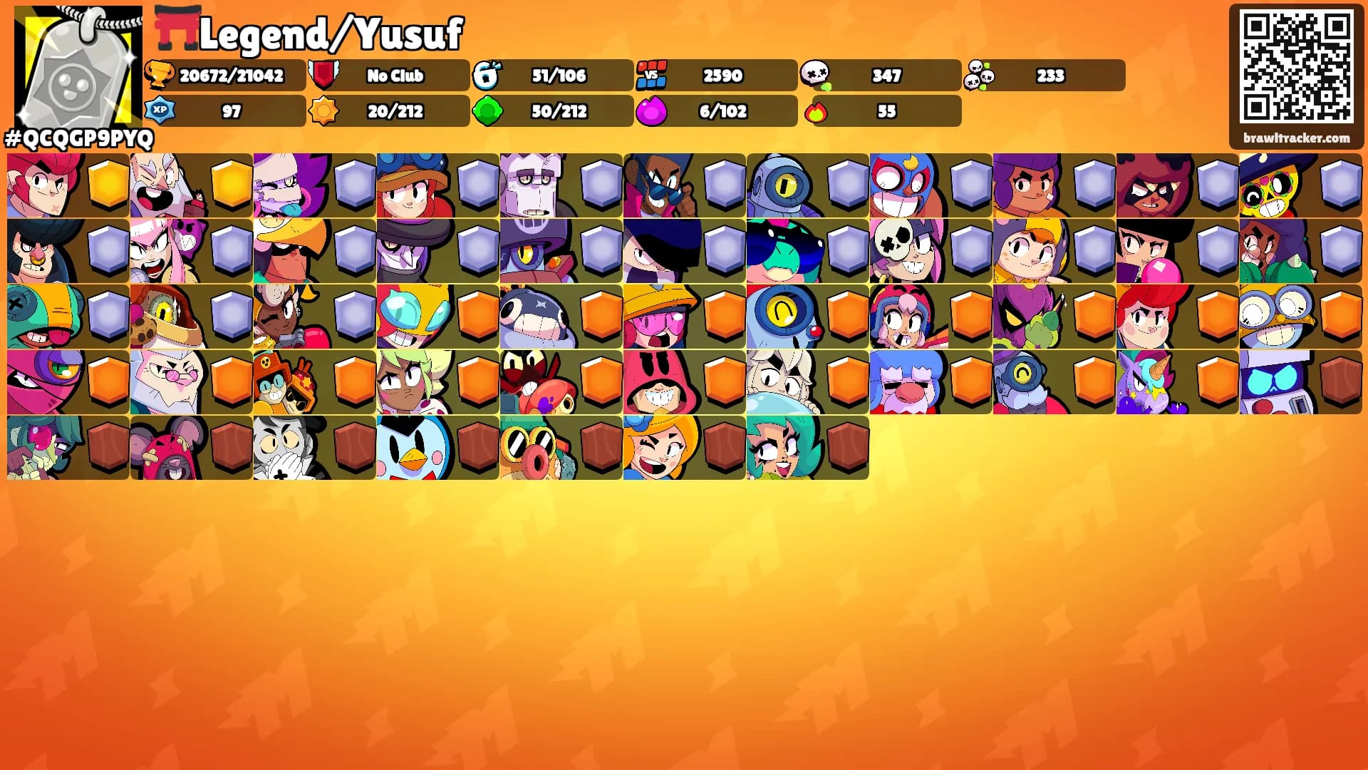 ⛩️Legend/Yusuf⛩'s Ranks