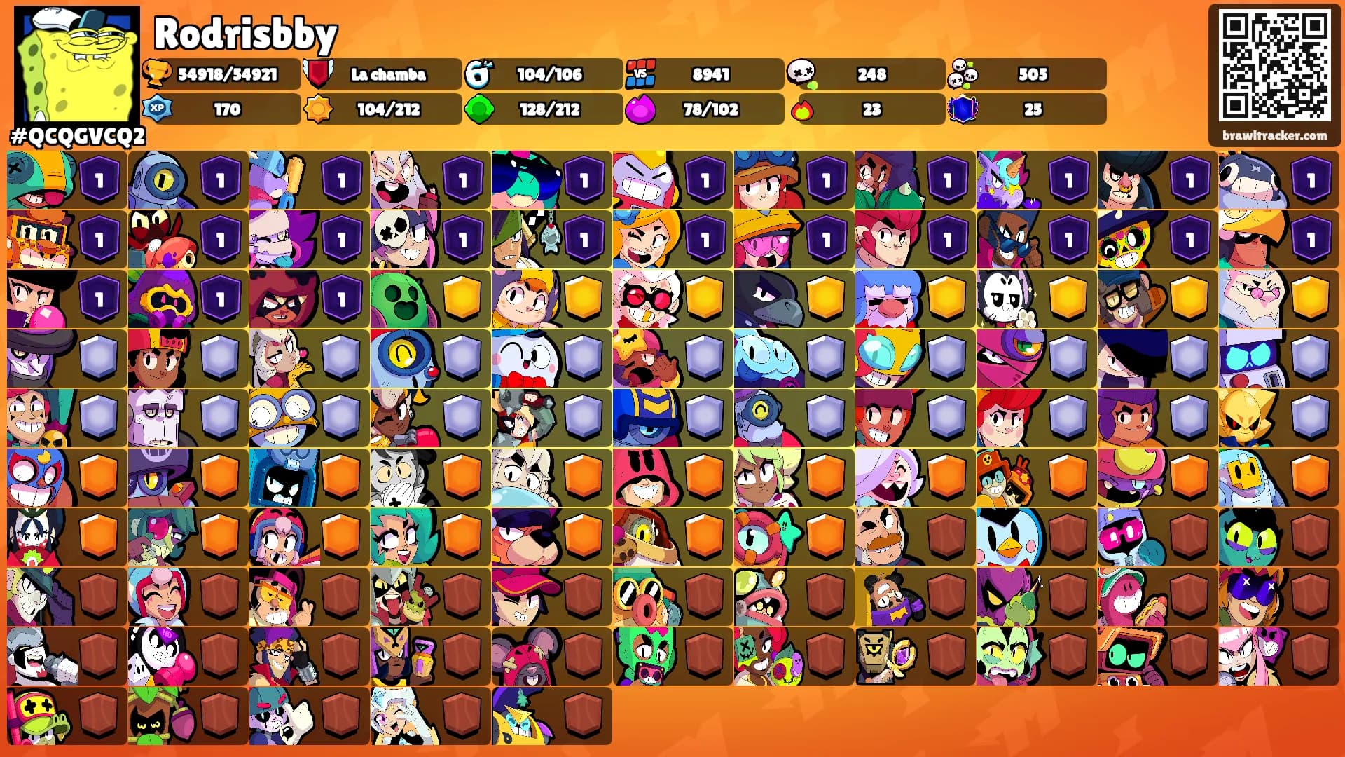 Rodrisbby's Ranks