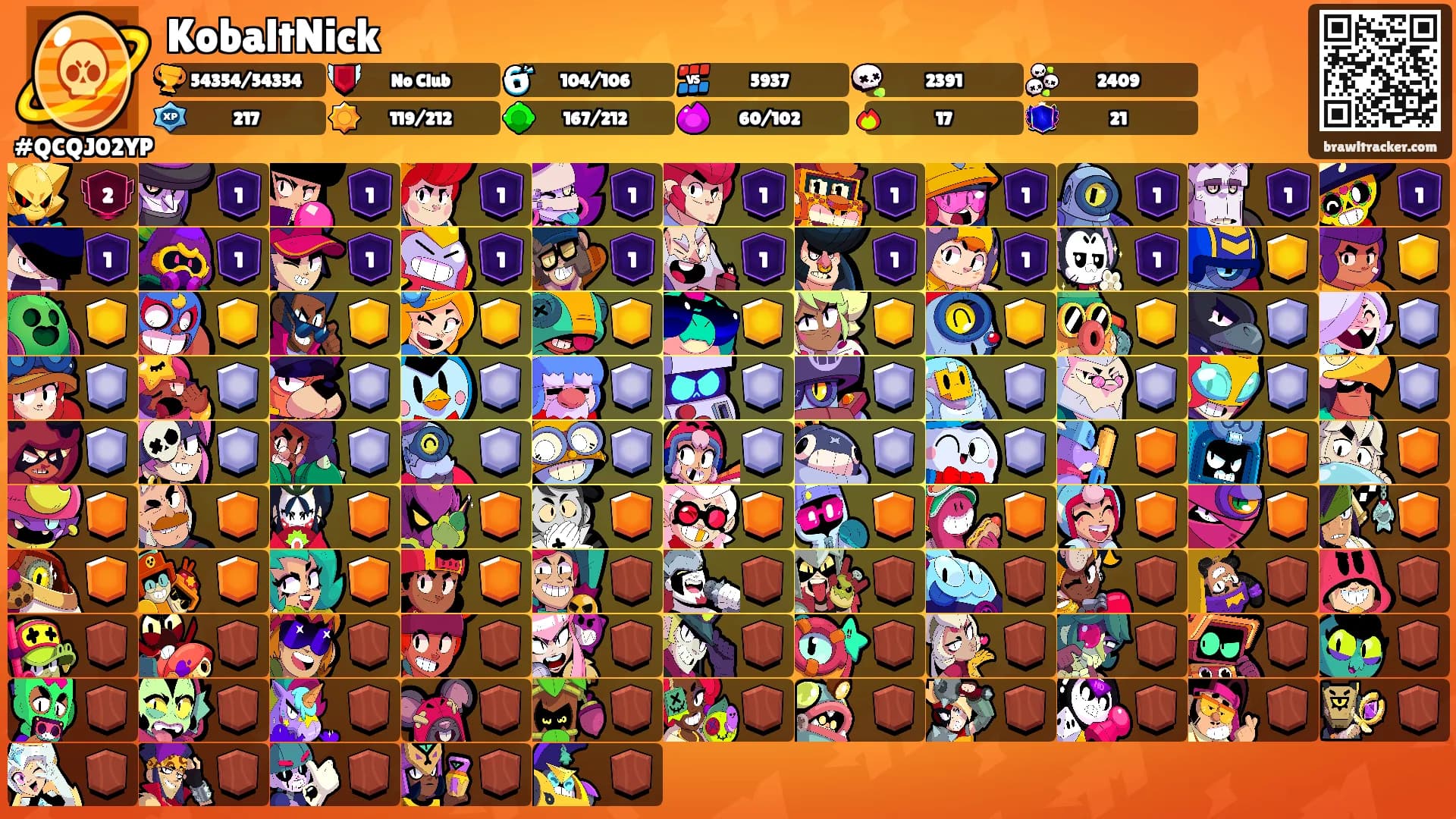 KobaltNick's Ranks