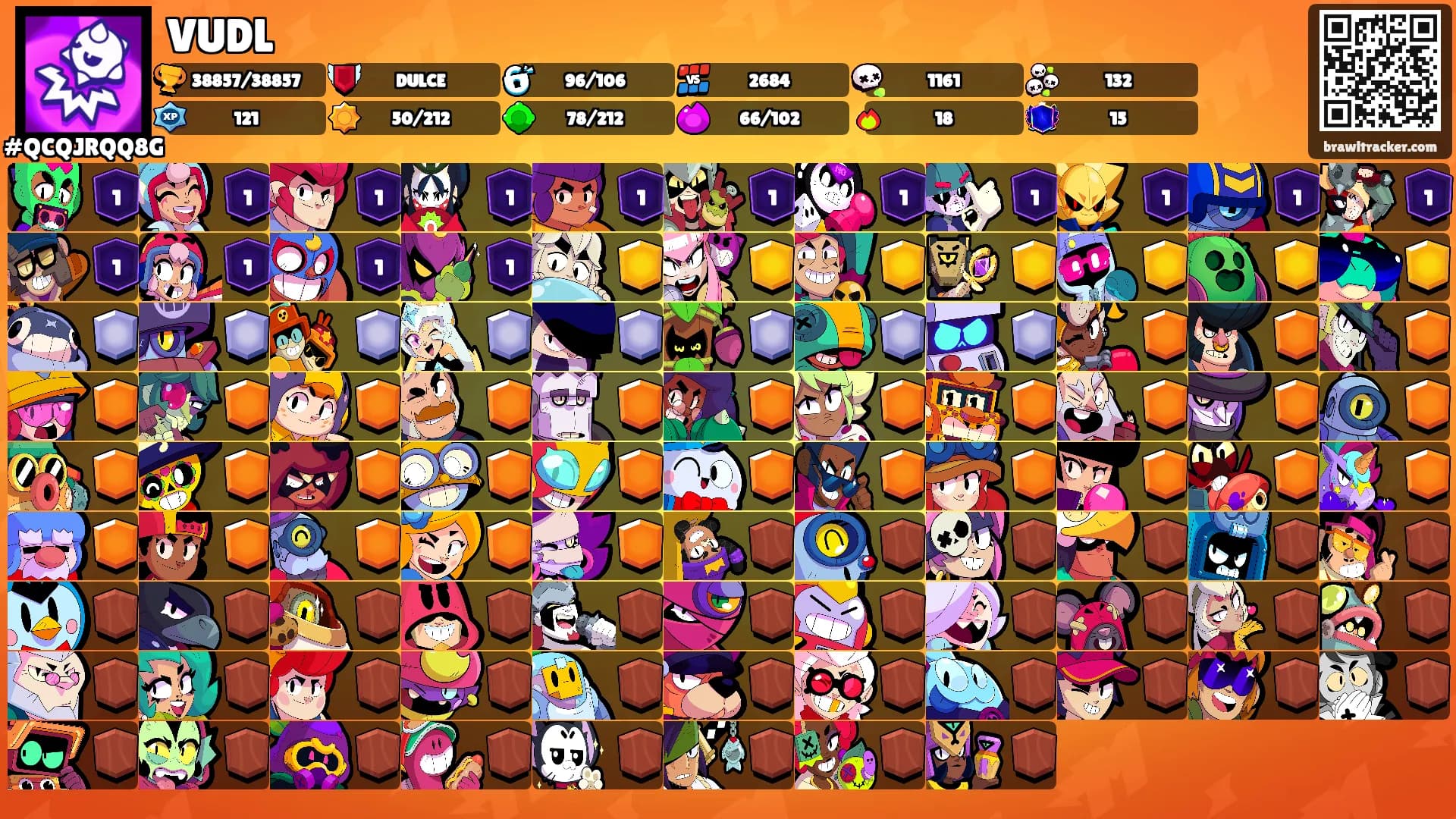 VUDL's Ranks