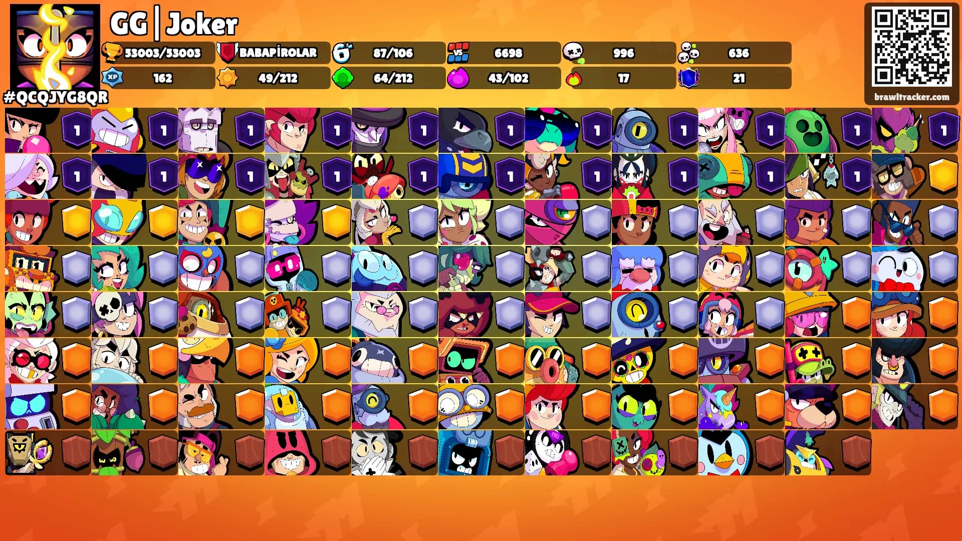 GG|Joker's Ranks