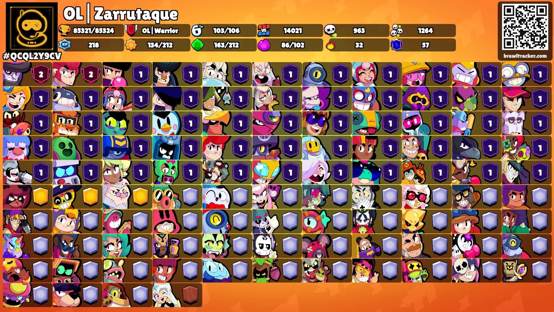 OL|Zarrutaque's Ranks