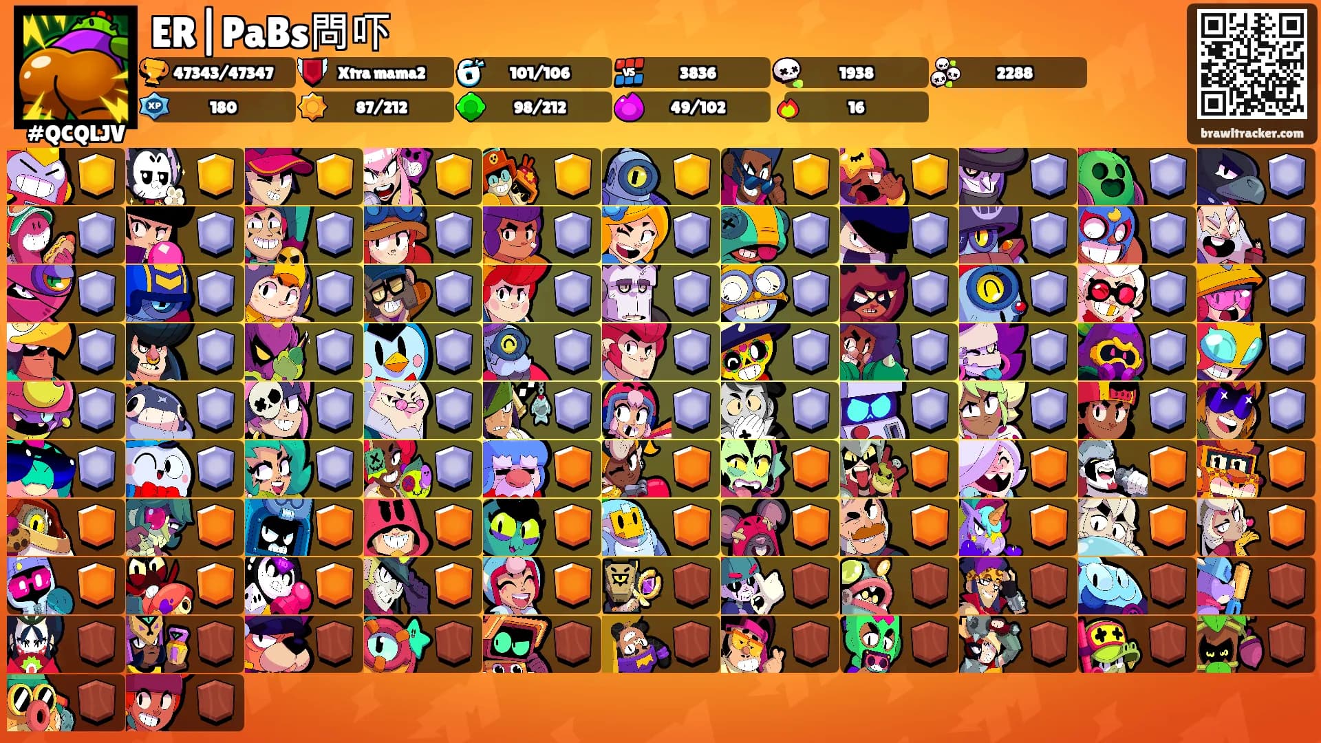 ER|PaBs問吓's Ranks