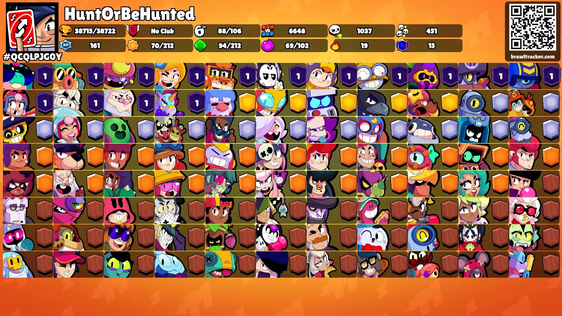 HuntOrBeHunted's Ranks