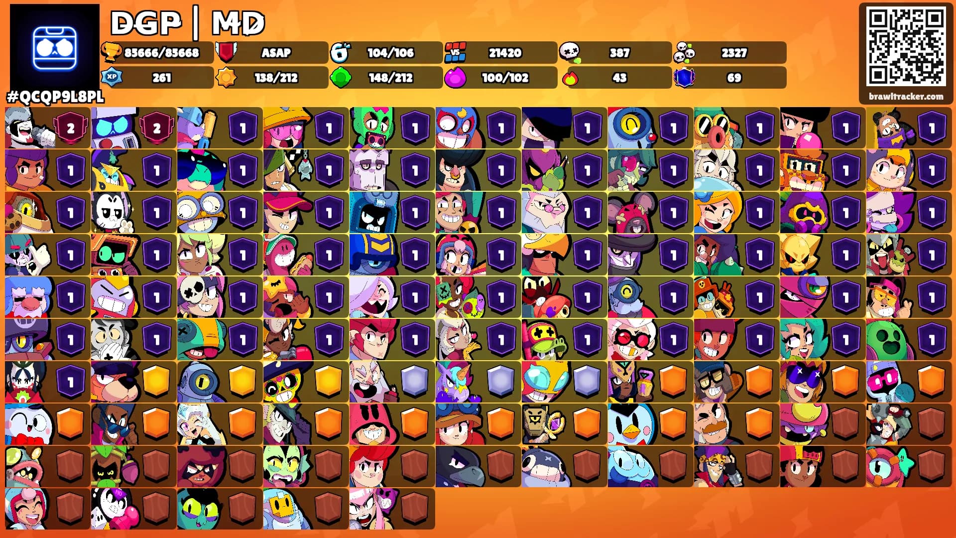 D̵G̶P̴ | M̴D̷'s Ranks