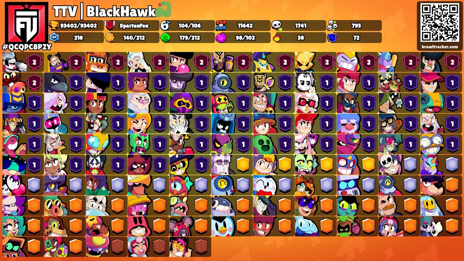 TTV|BlackHawk🐍's Ranks