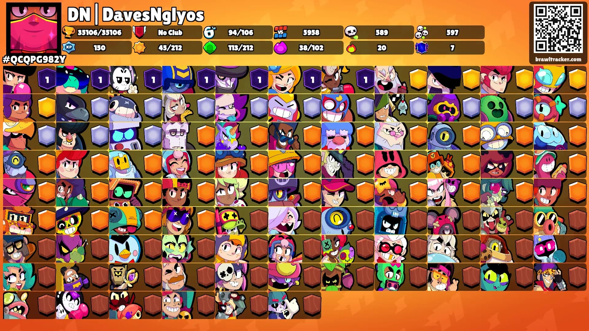 DN|DavesNglyos's Ranks