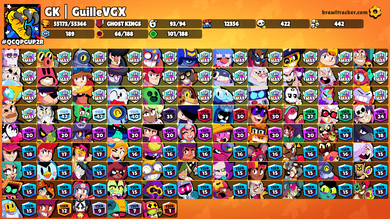 GK | GuilleVGX's Ranks