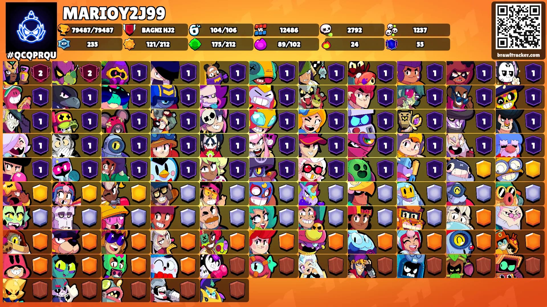 MARIOY2J99's Ranks