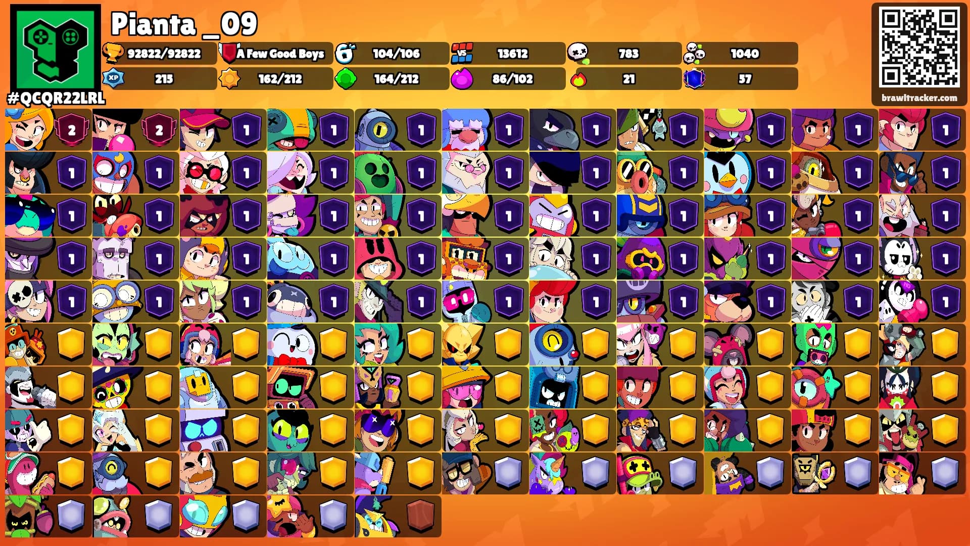 Pianta _09's Ranks