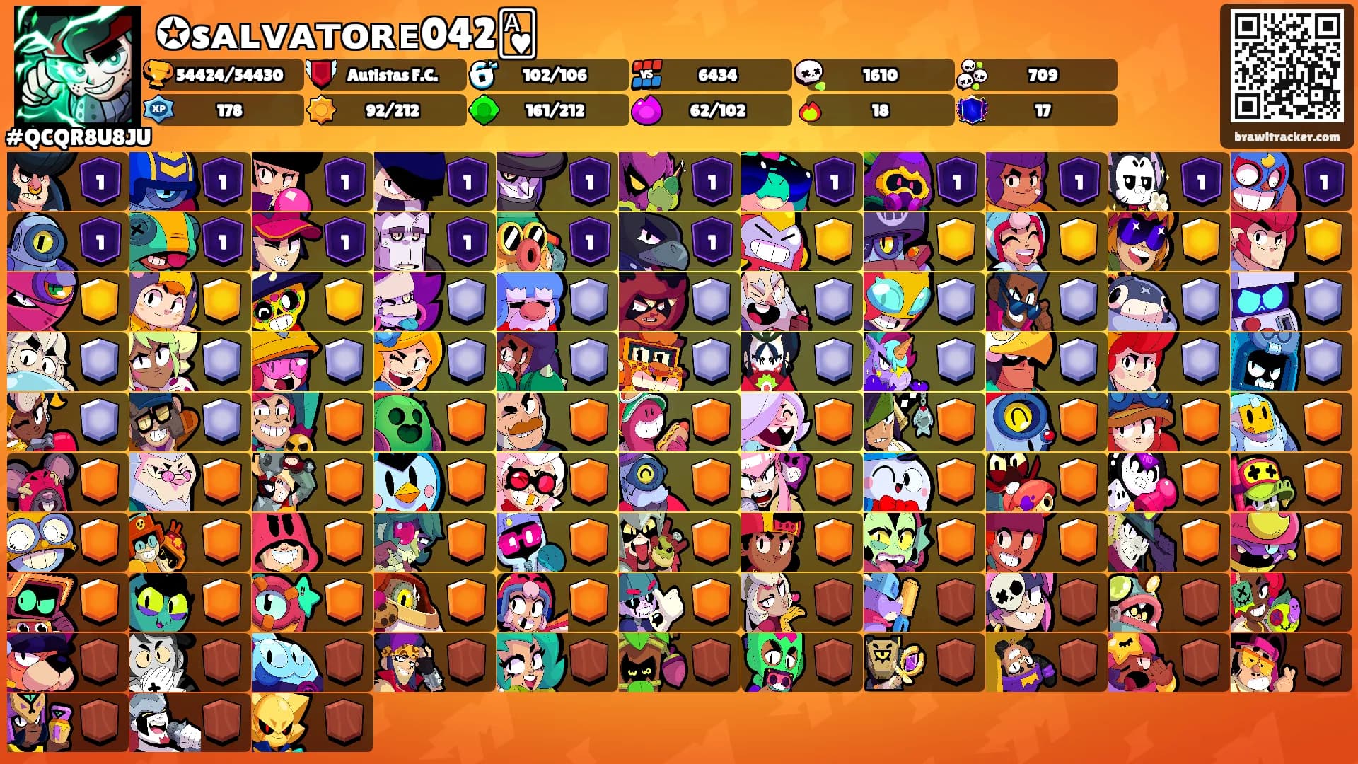 ✪sᴀʟᴠᴀᴛᴏʀᴇ042🂱's Ranks