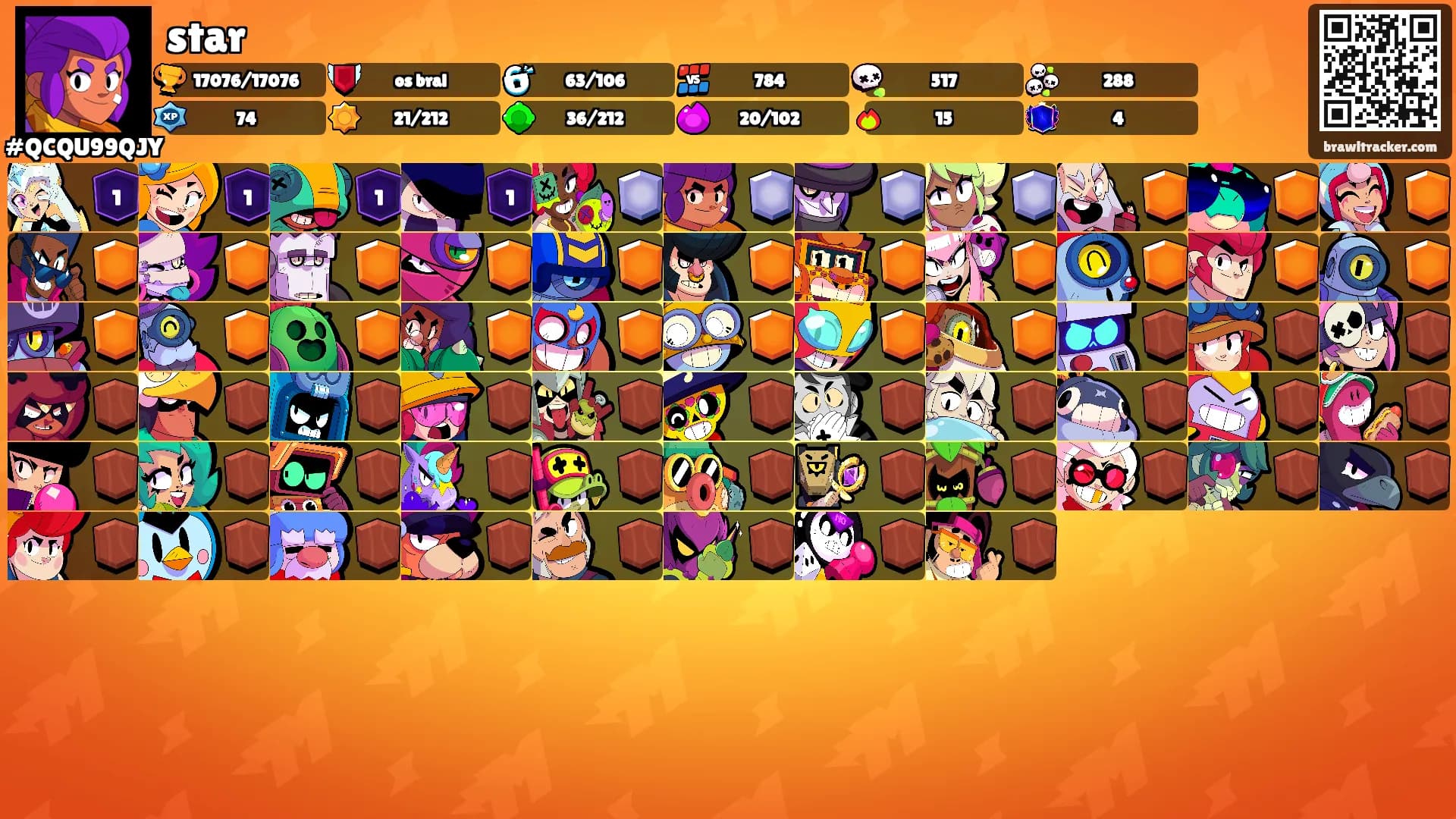 star's Ranks