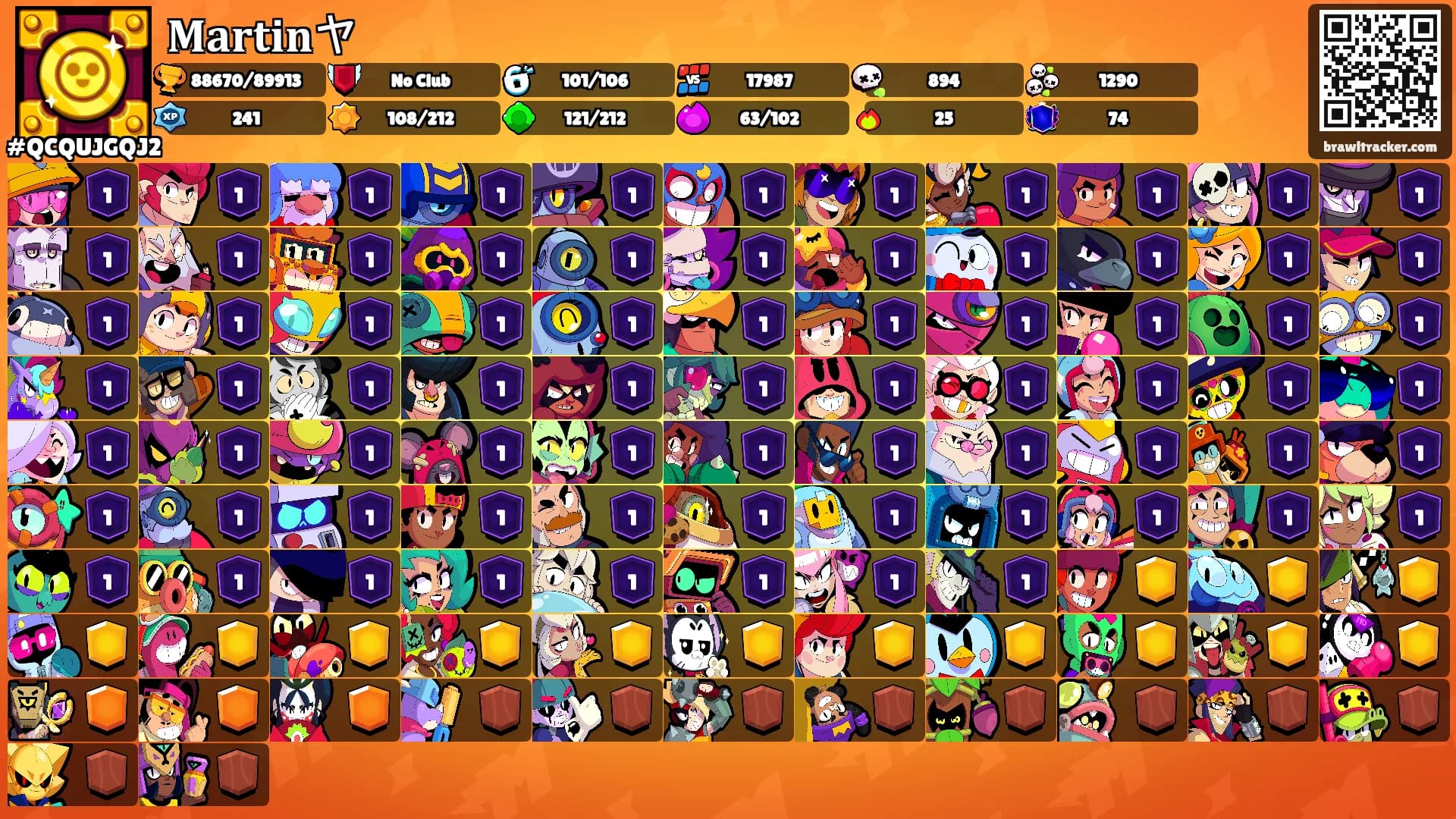 𝐌𝐚𝐫𝐭𝐢𝐧ヤ's Ranks