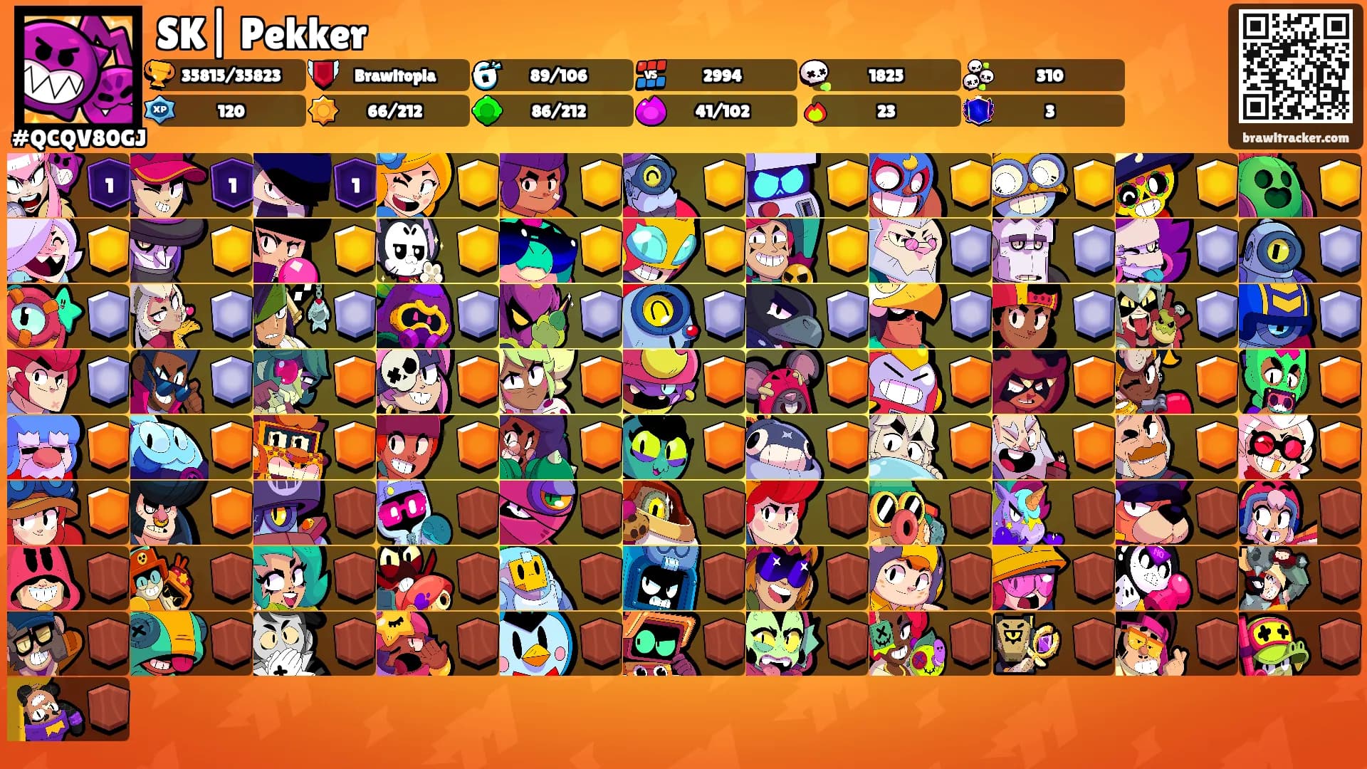 SK| Pekker's Ranks