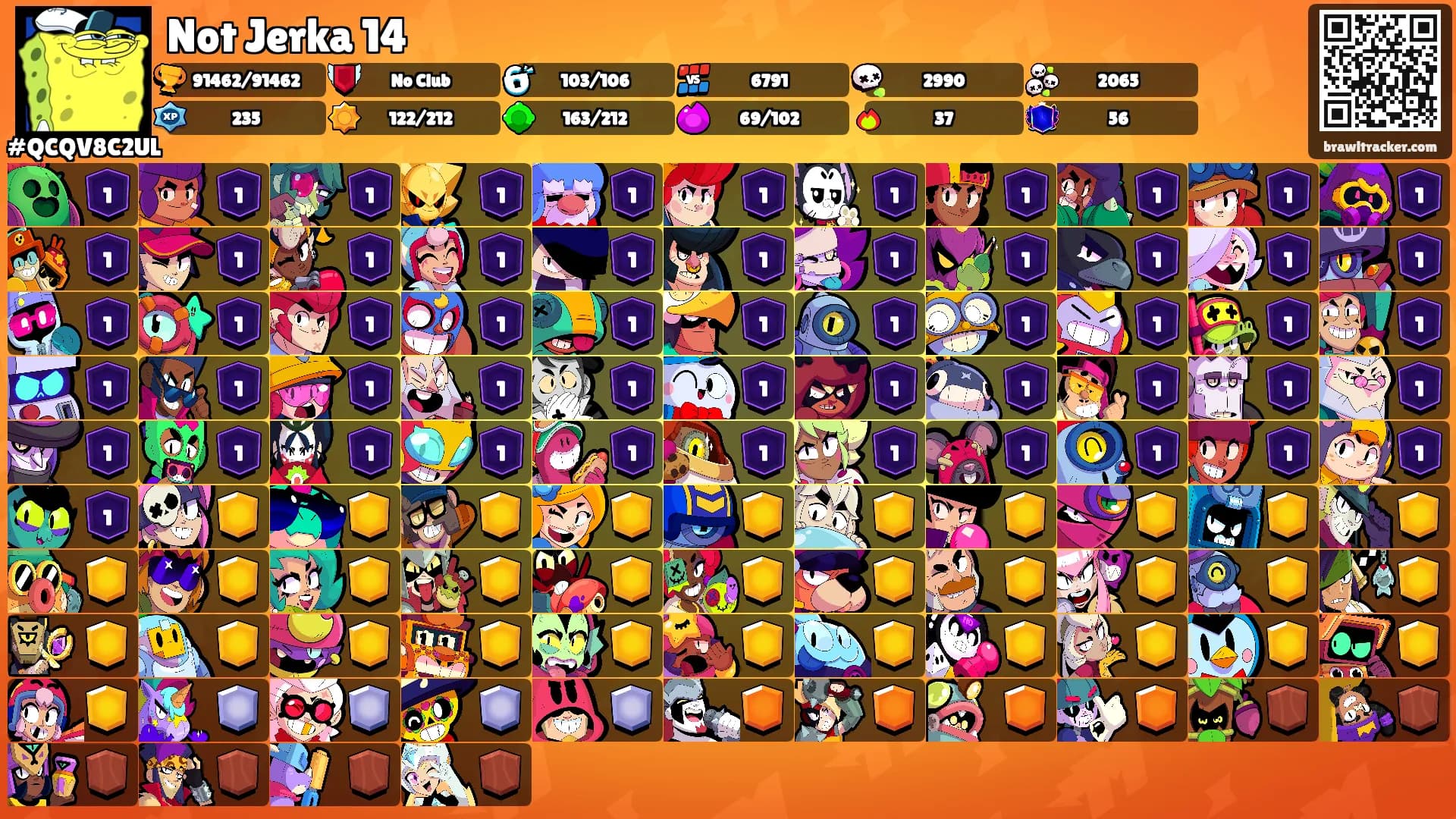Not Jerka 14's Ranks