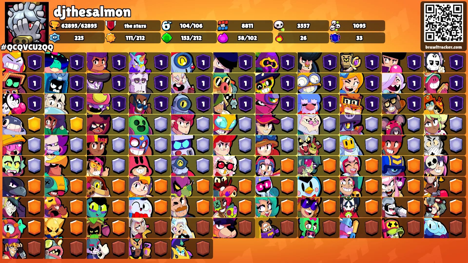 djthesalmon's Ranks