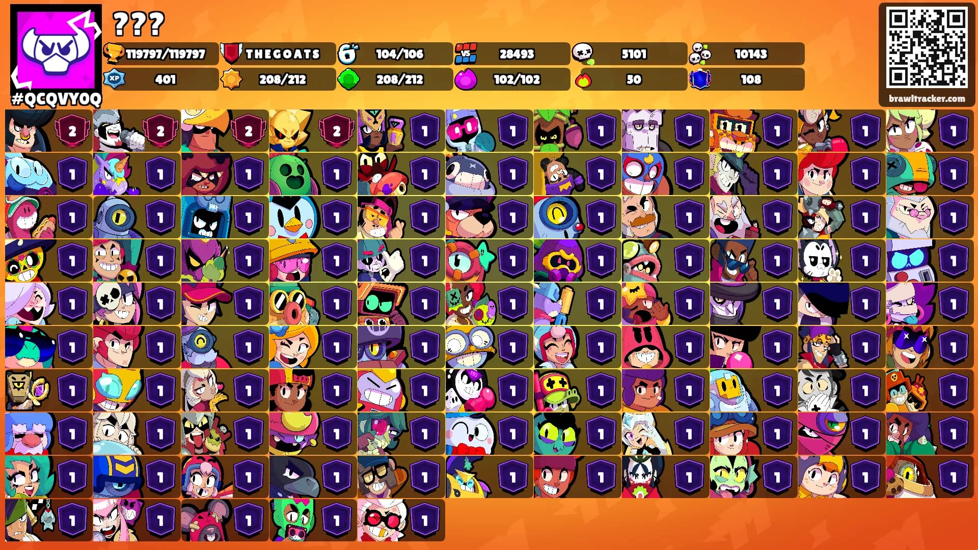 ???'s Ranks