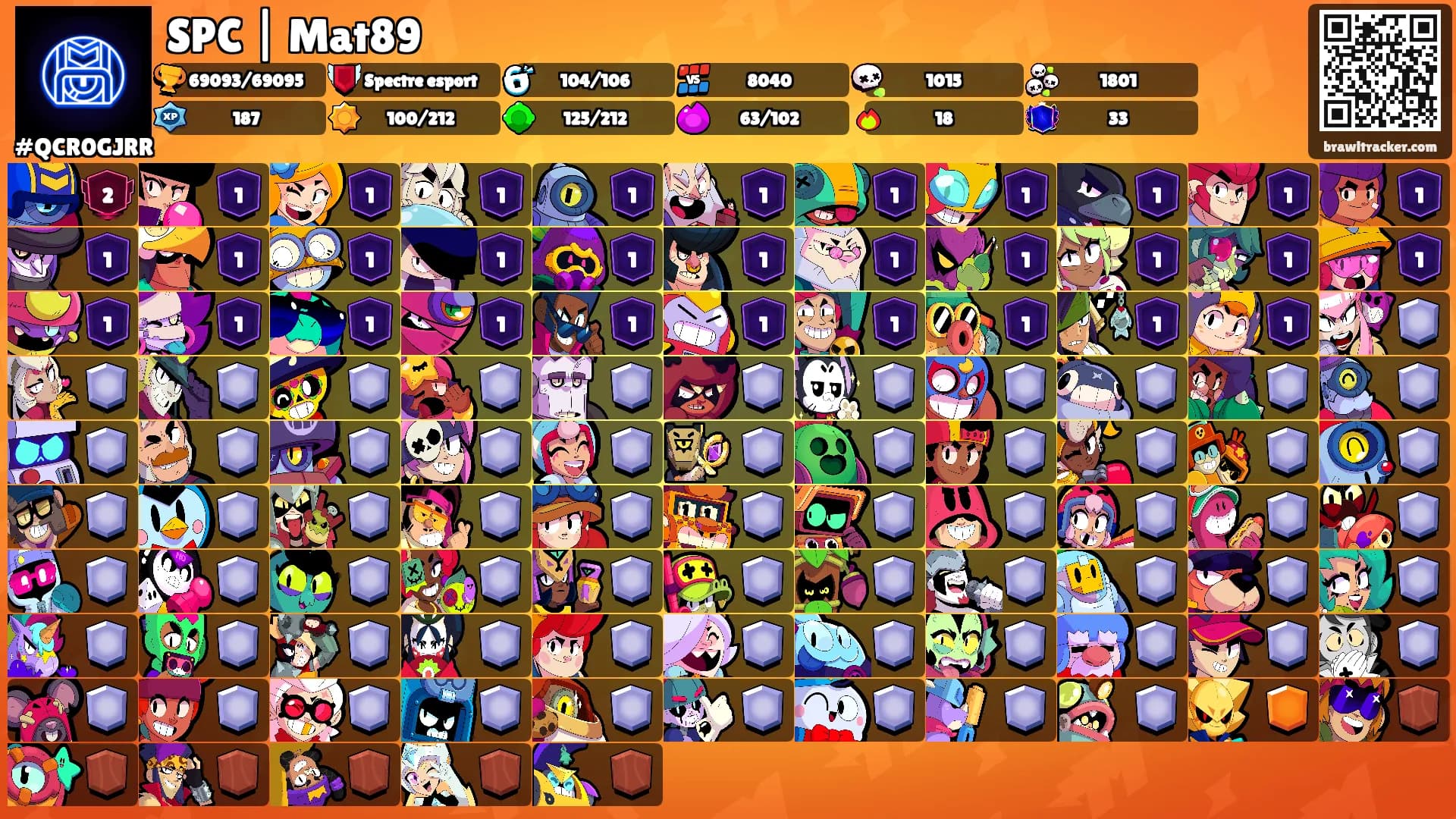 SPC | Mat89's Ranks