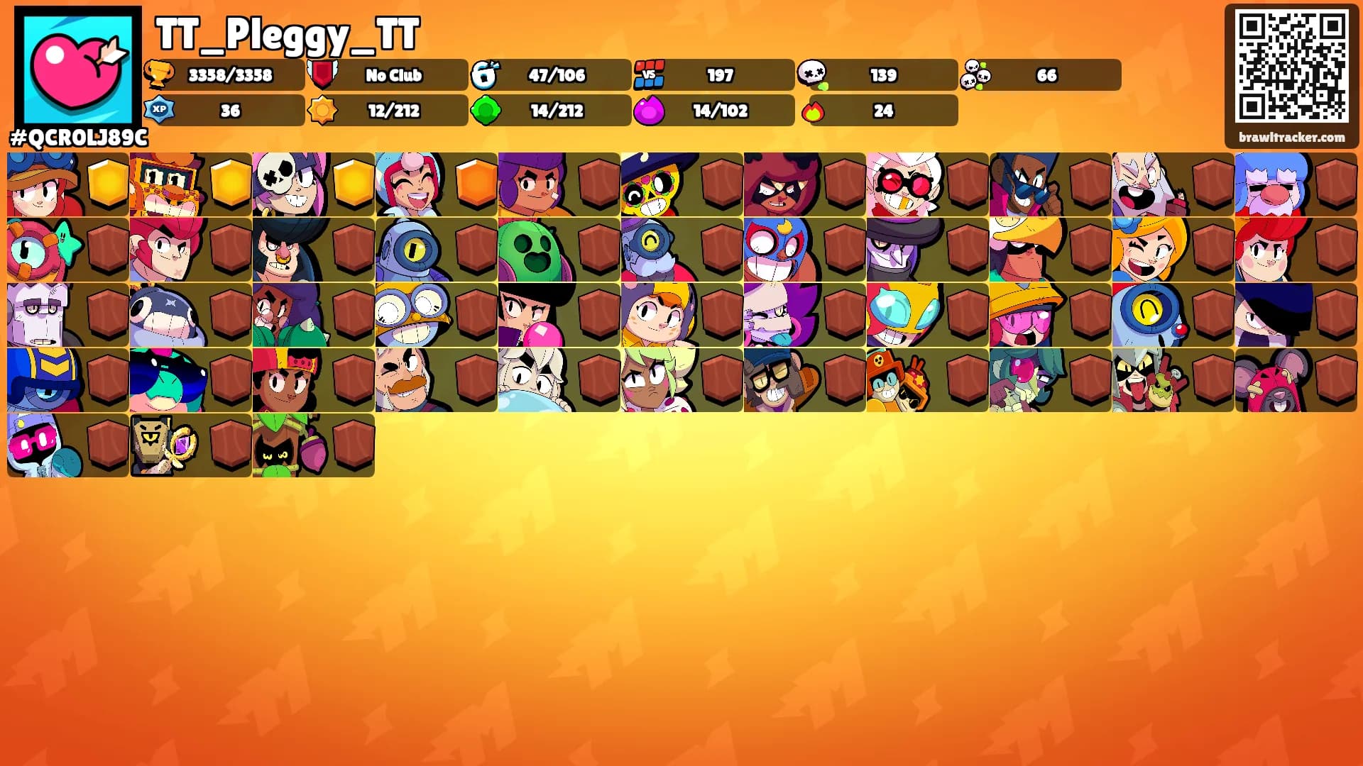 TT_Pleggy_TT's Ranks