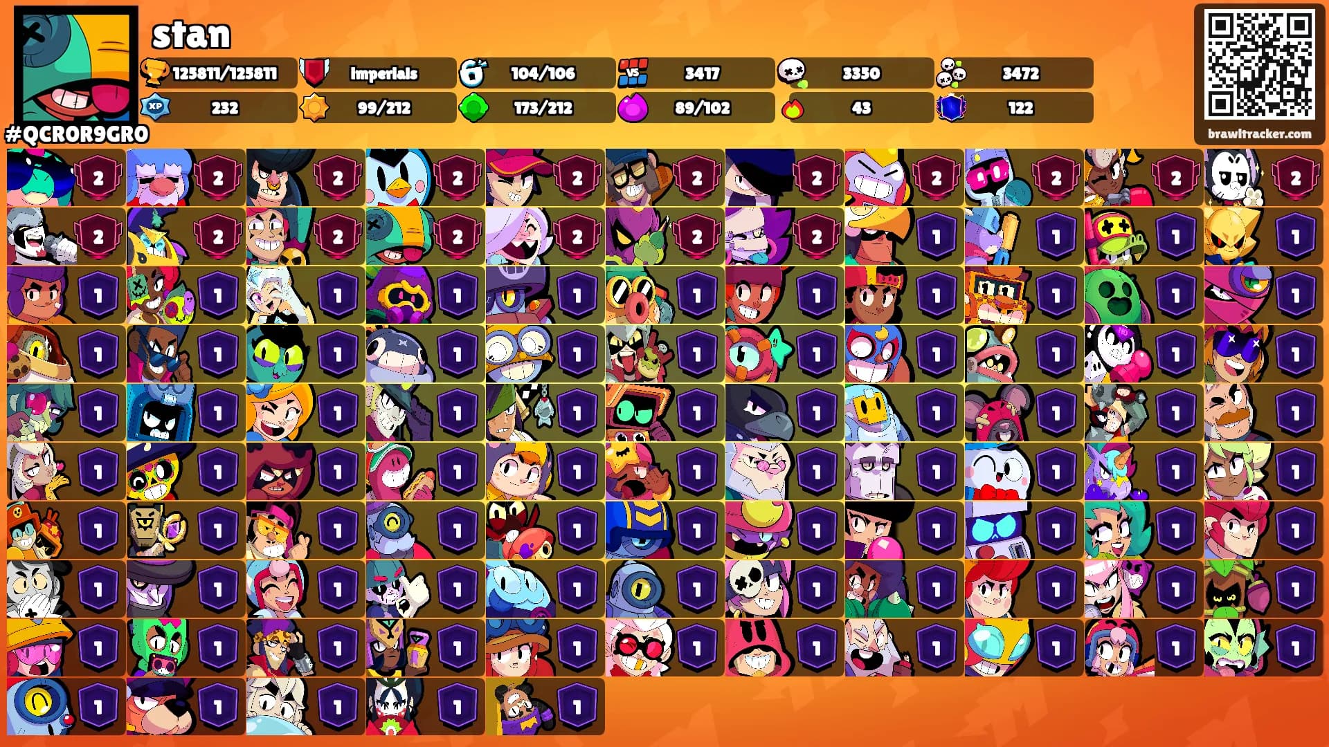 stan's Ranks
