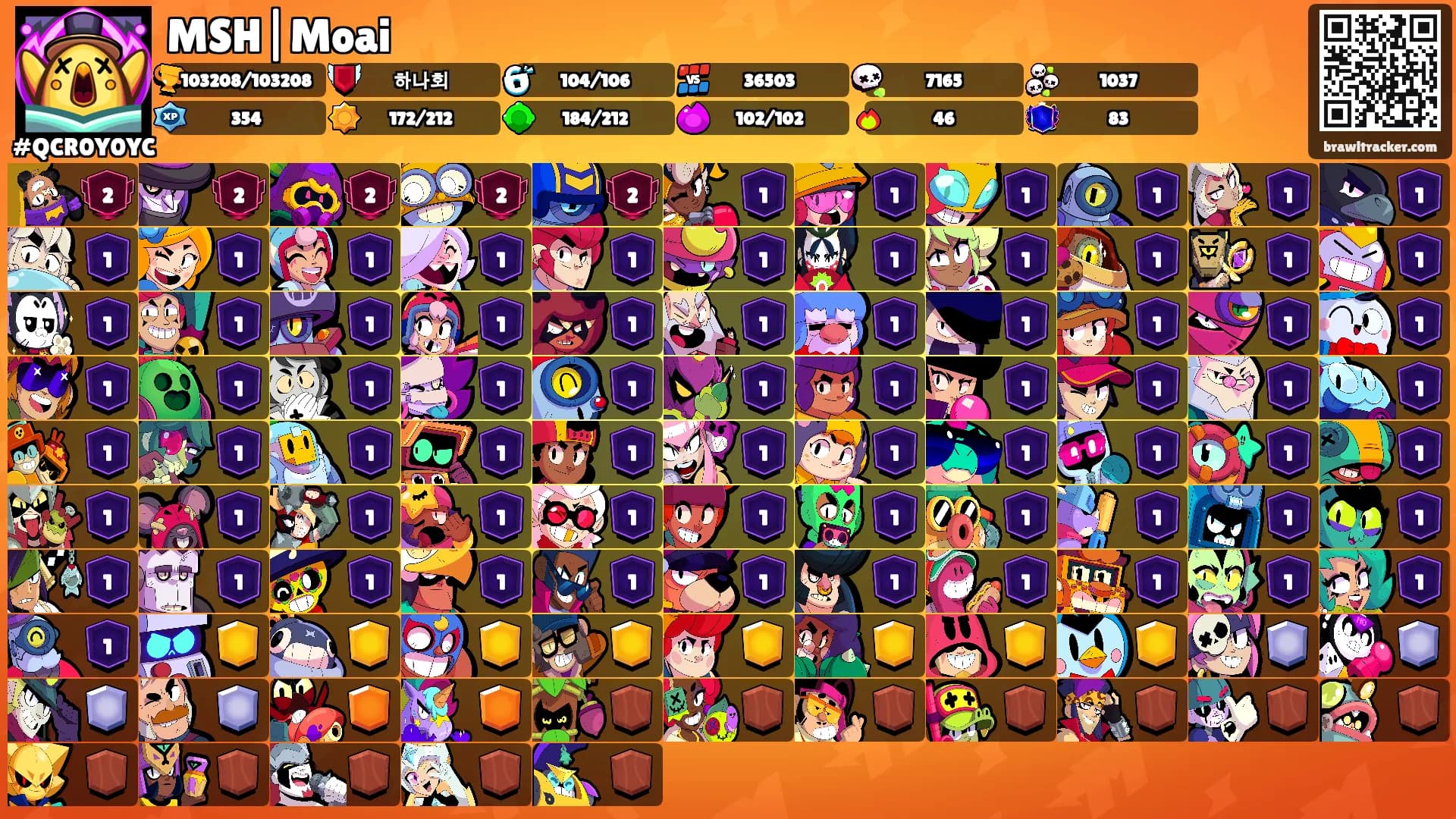 MSH|Moai's Ranks
