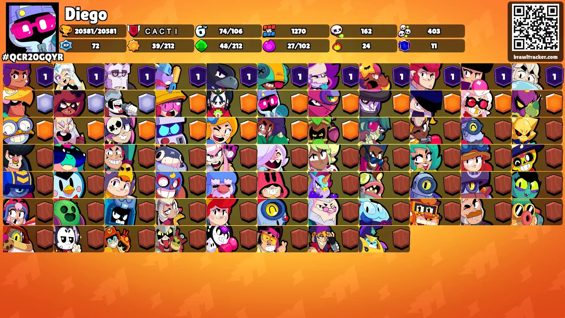 Diego's Ranks