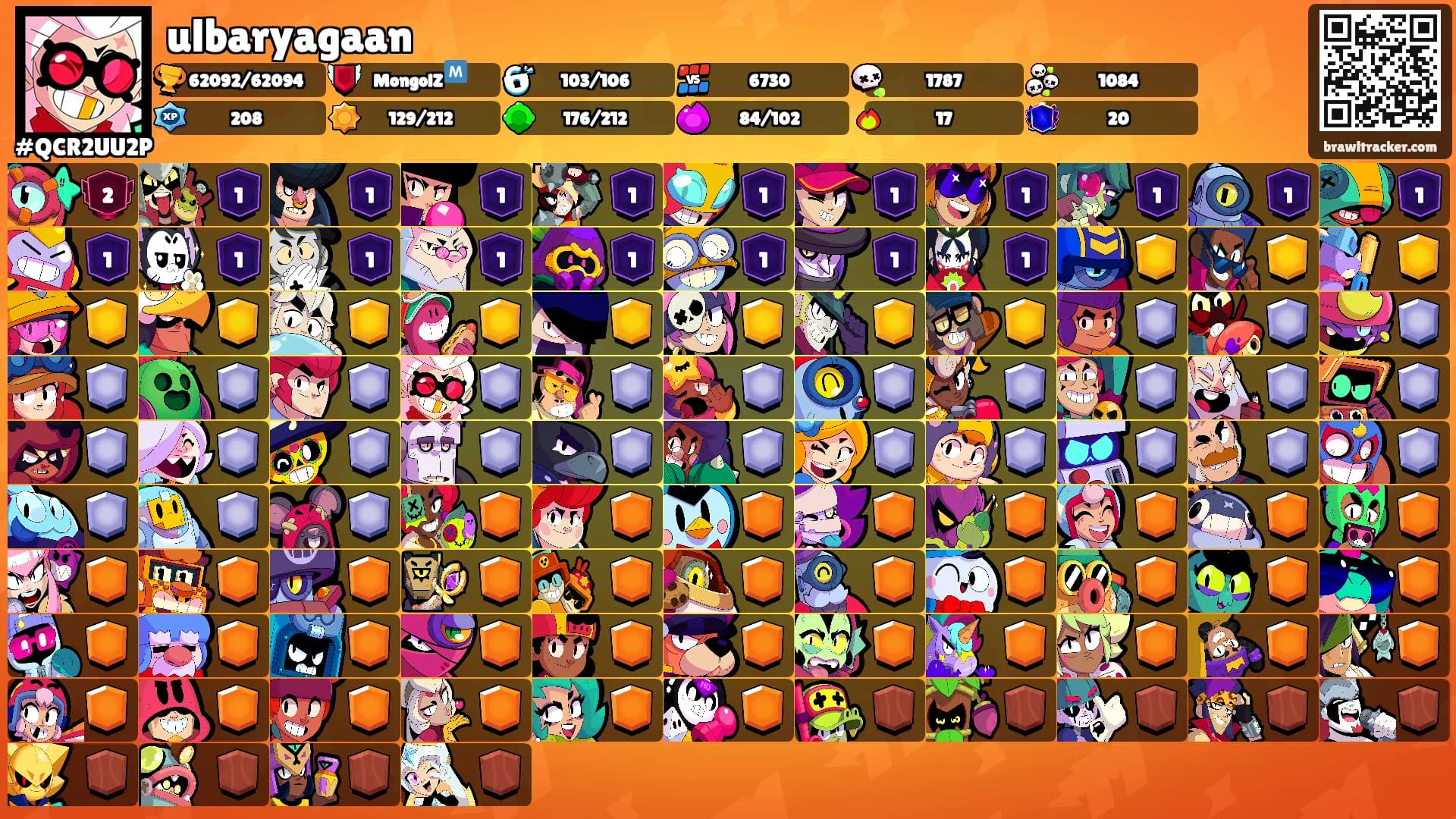 ulbaryagaan's Ranks