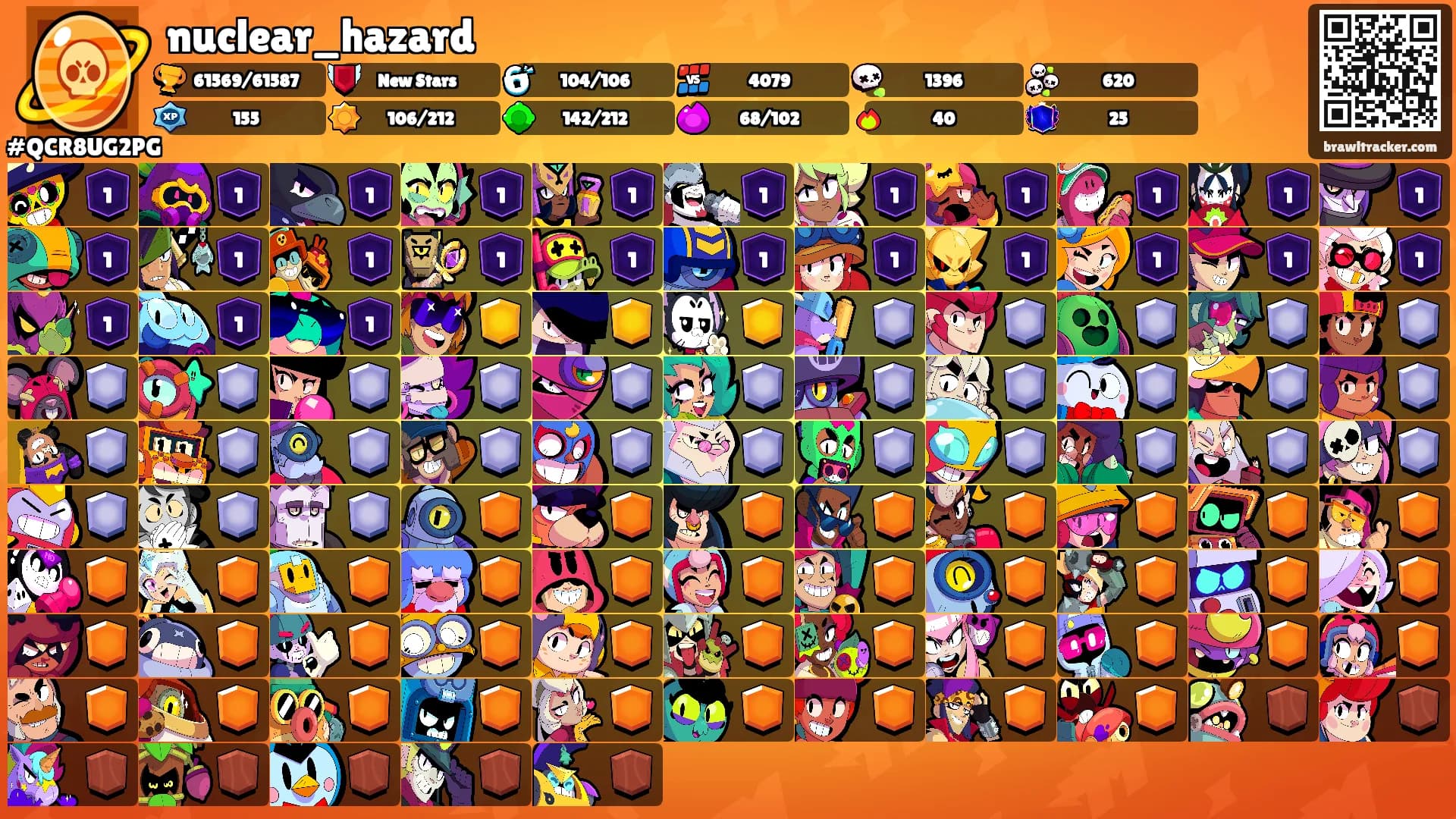 nuclear_hazard's Ranks