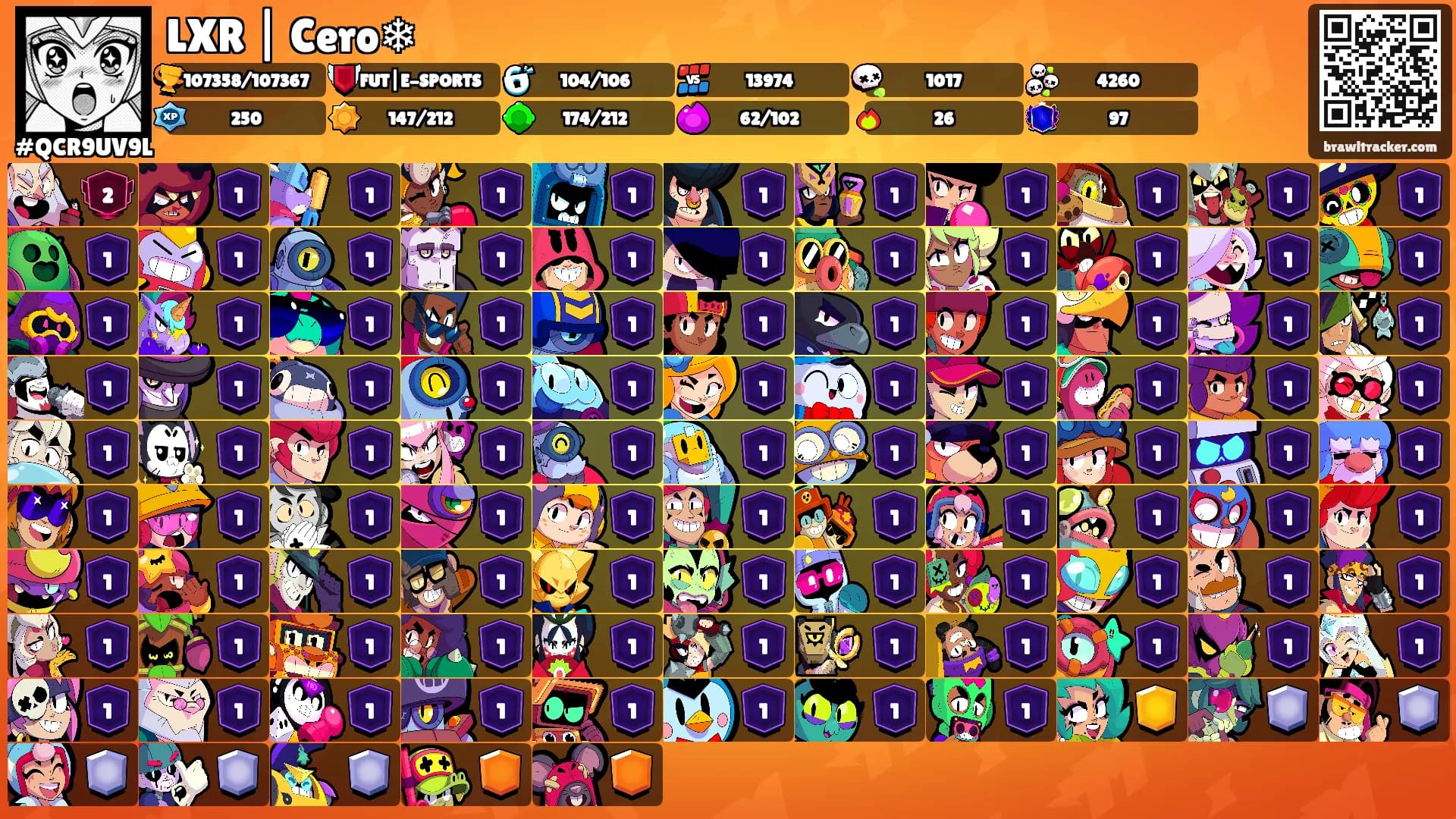 LXR | Cero❄'s Ranks