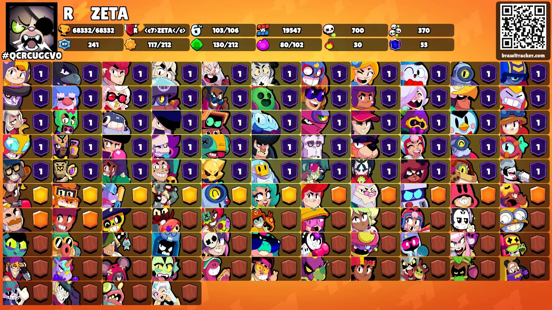 R⚡ZETA's Ranks