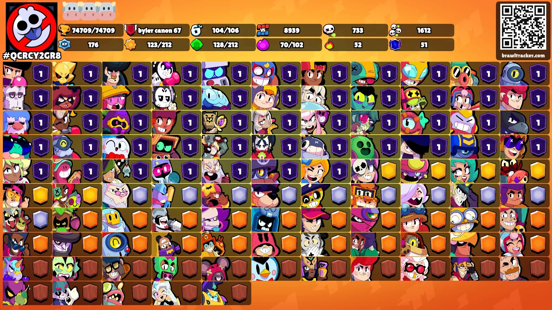 🐮🐮🐮's Ranks