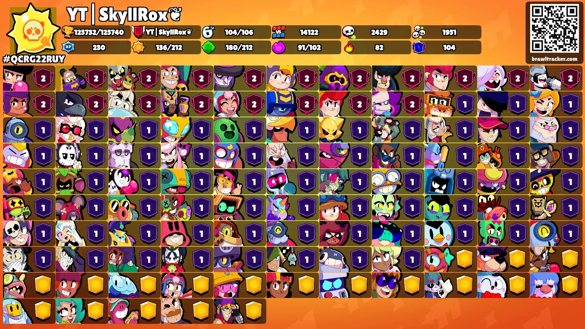 YT|SkyllRox❦'s Ranks