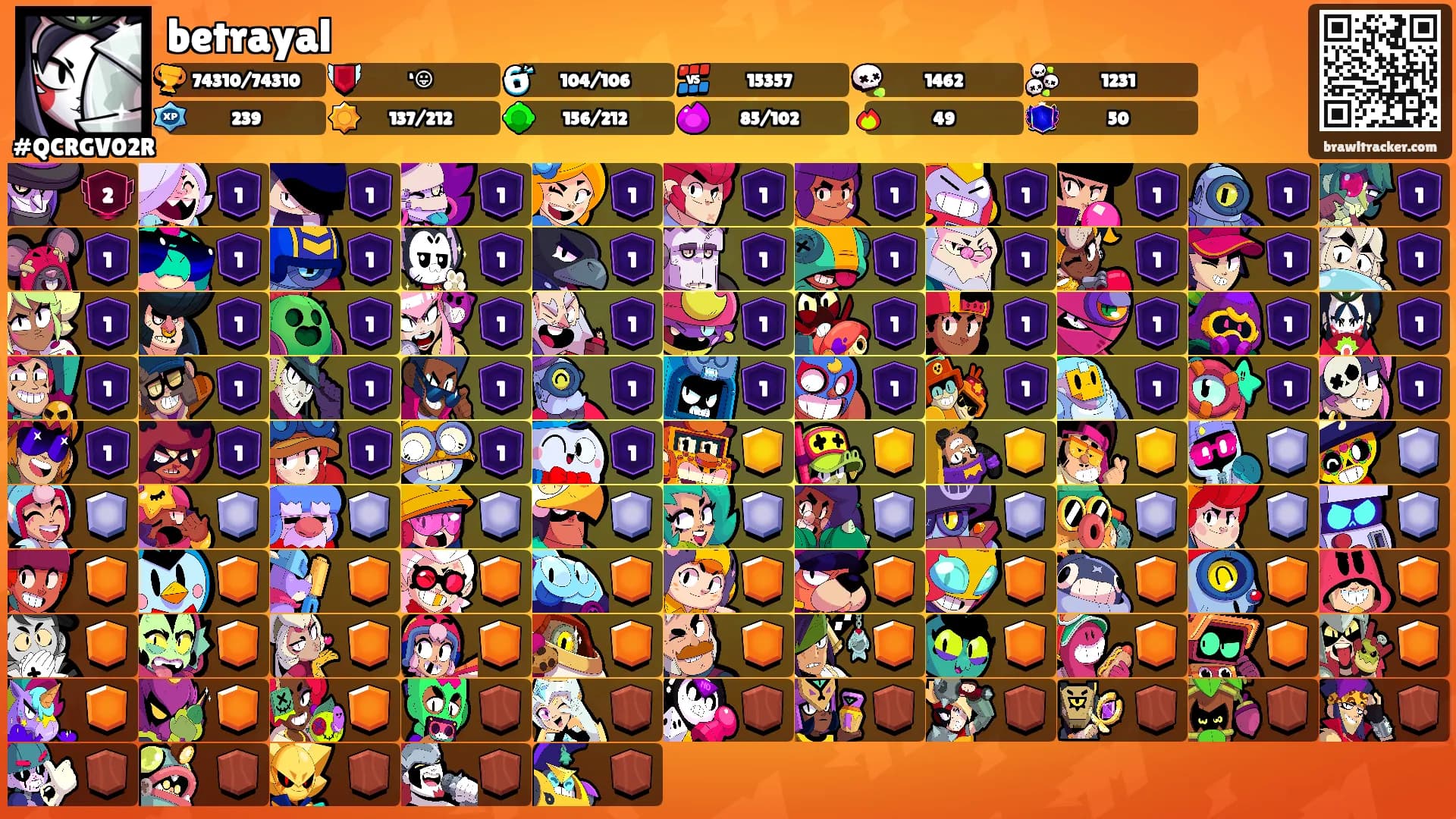 betrayal's Ranks