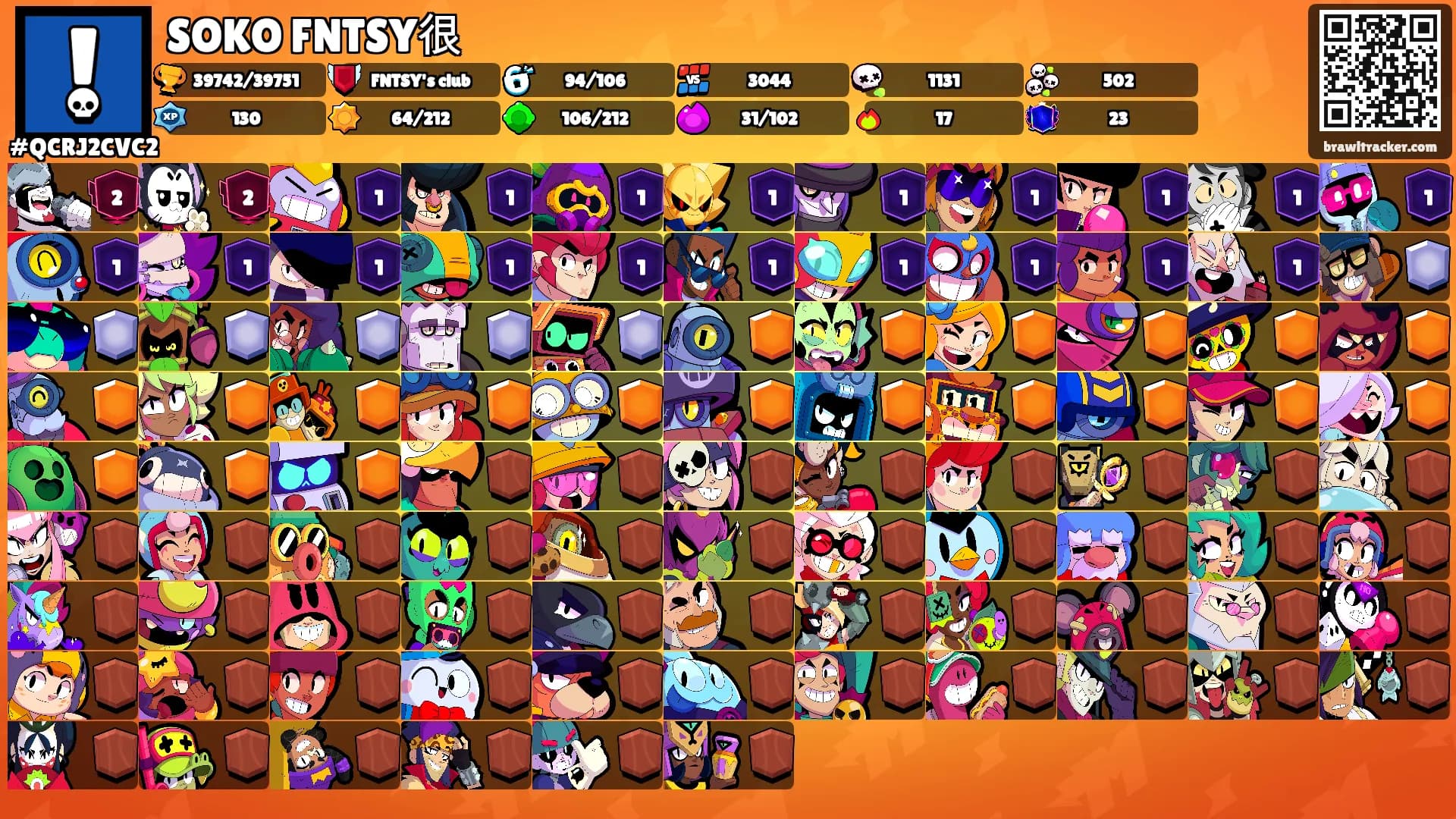 SOKO FNTSY很's Ranks