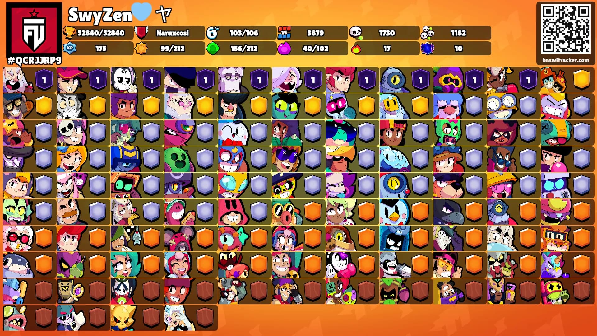 SwyZen🩵 ヤ's Ranks