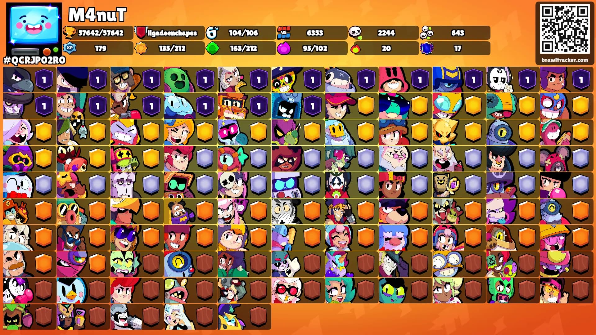 M4nuT's Ranks