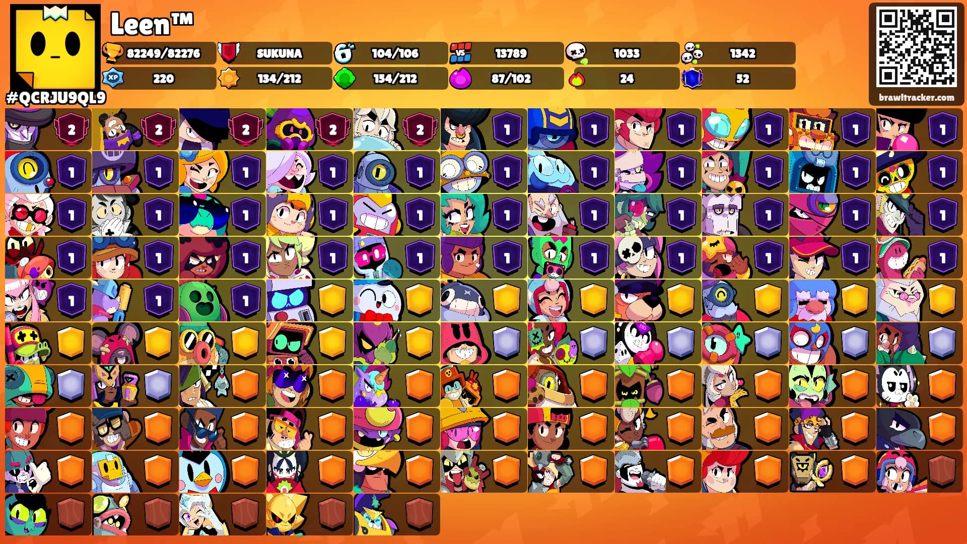 Leen™'s Ranks