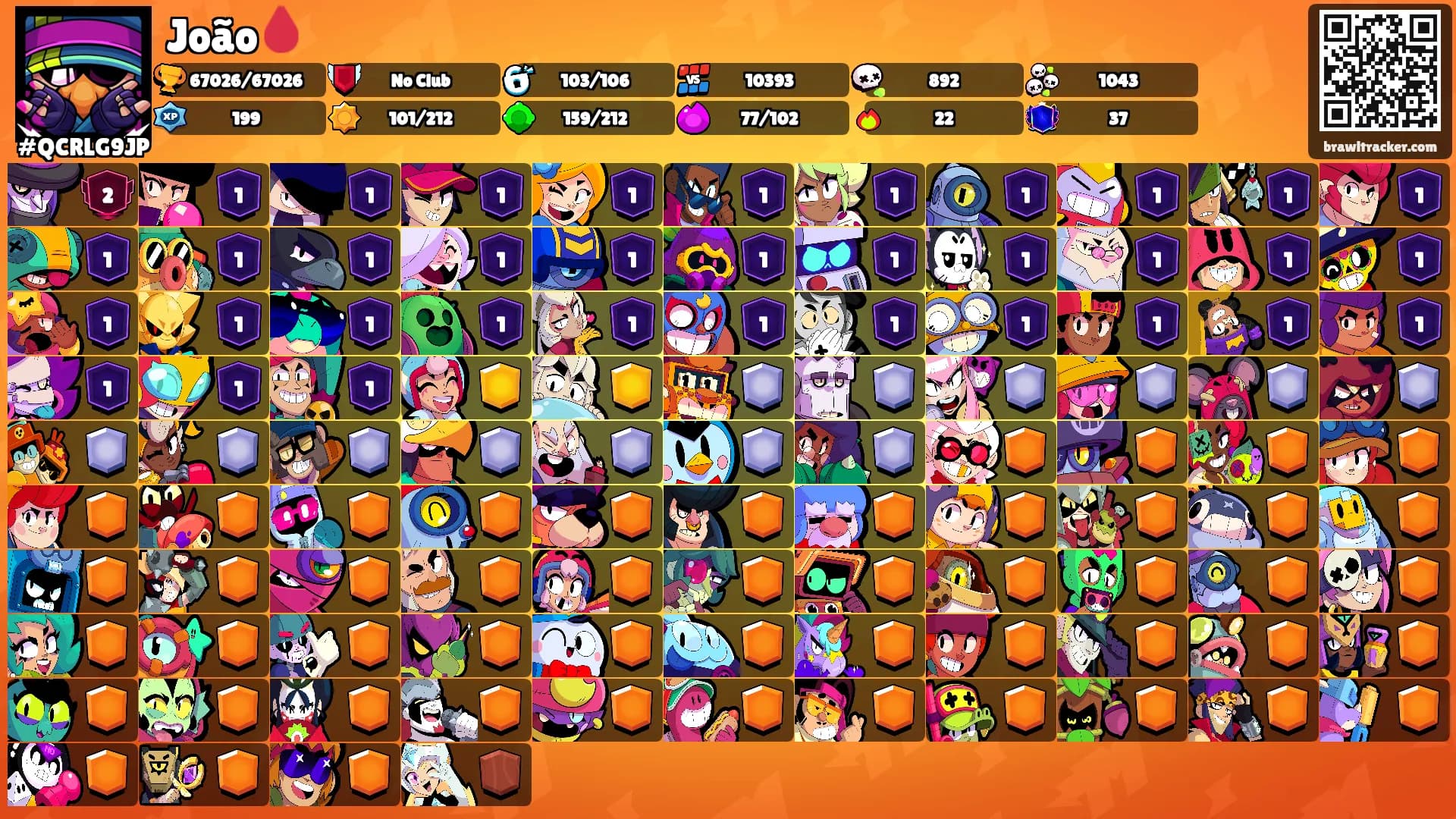 João🩸's Ranks