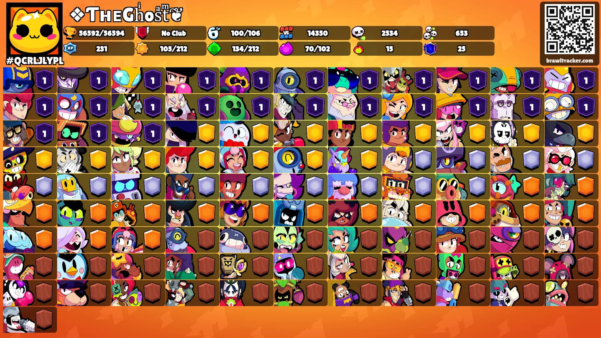 ❖ƬʜᴇGhͥosͣtͫ❦'s Ranks