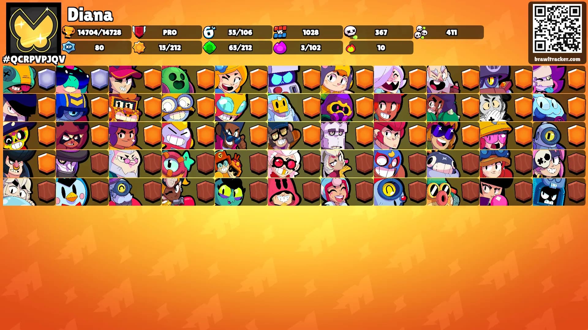 Diana's Ranks