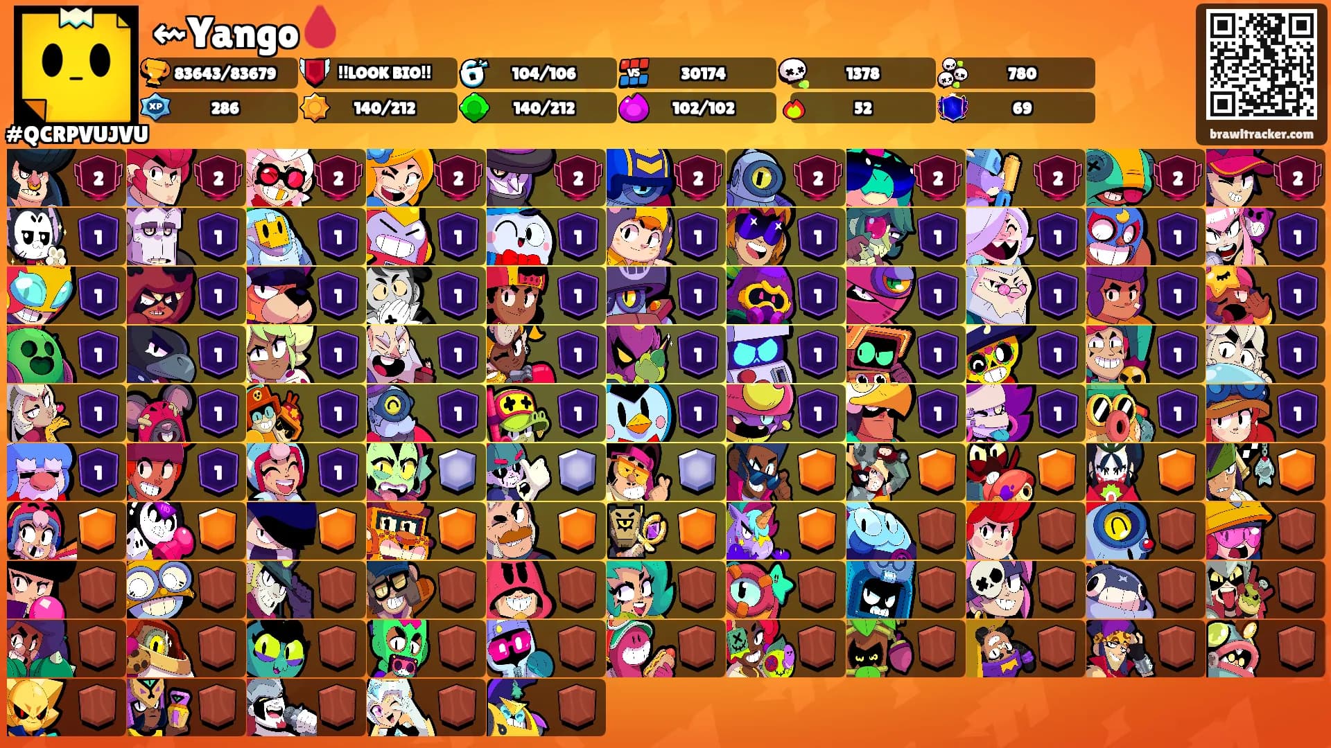 ⇜Yango🩸's Ranks