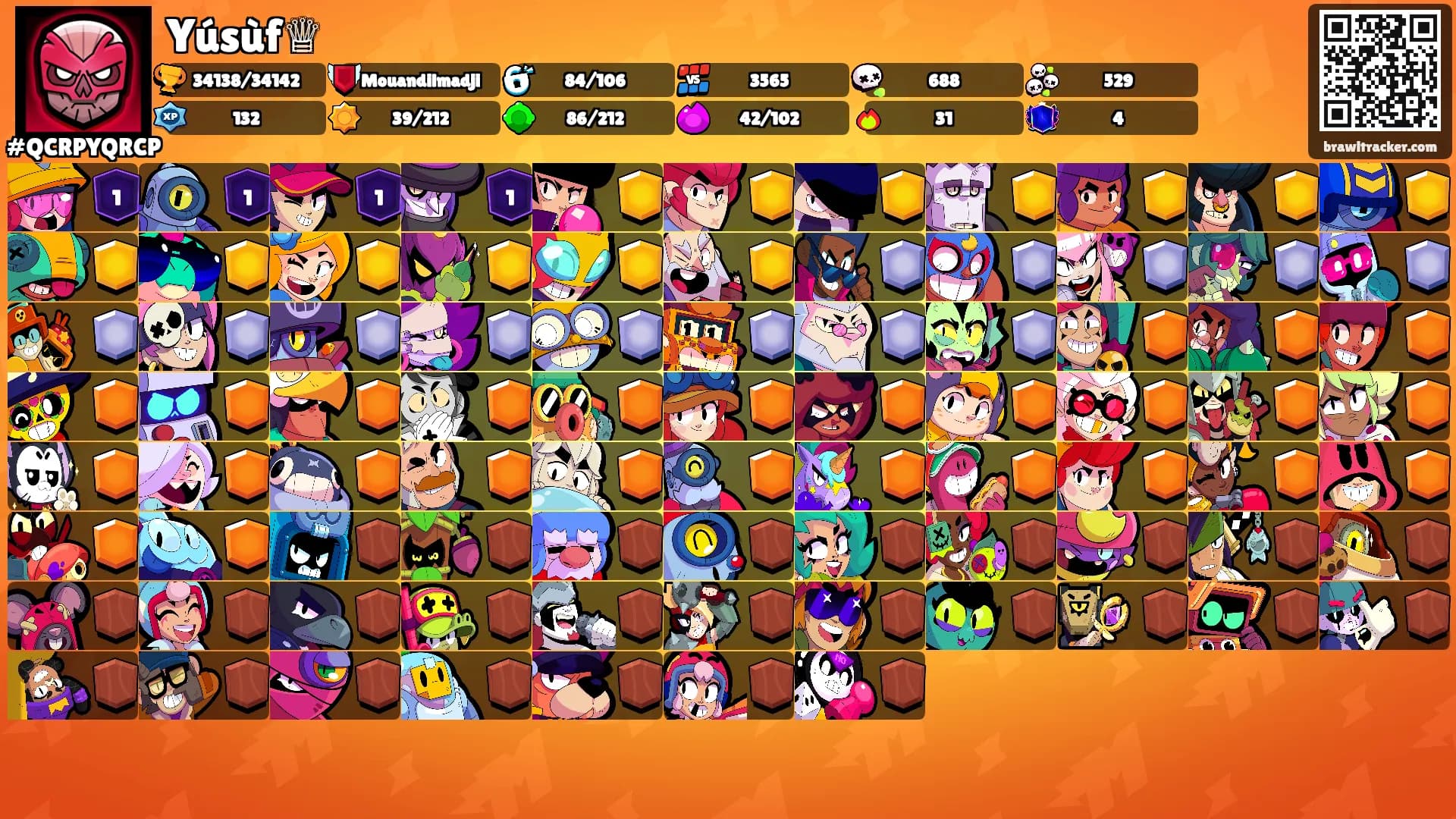 Yúsùf♕'s Ranks