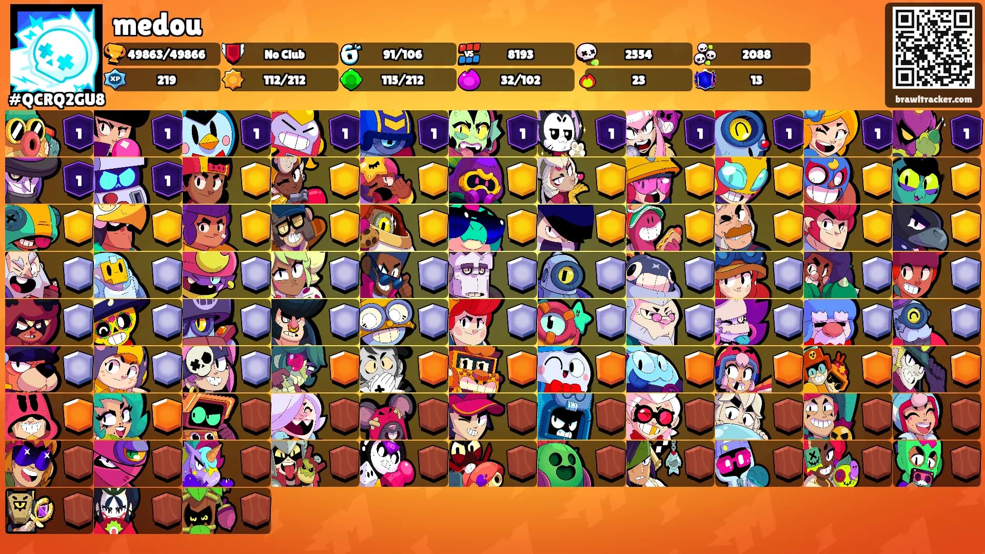 medou's Ranks