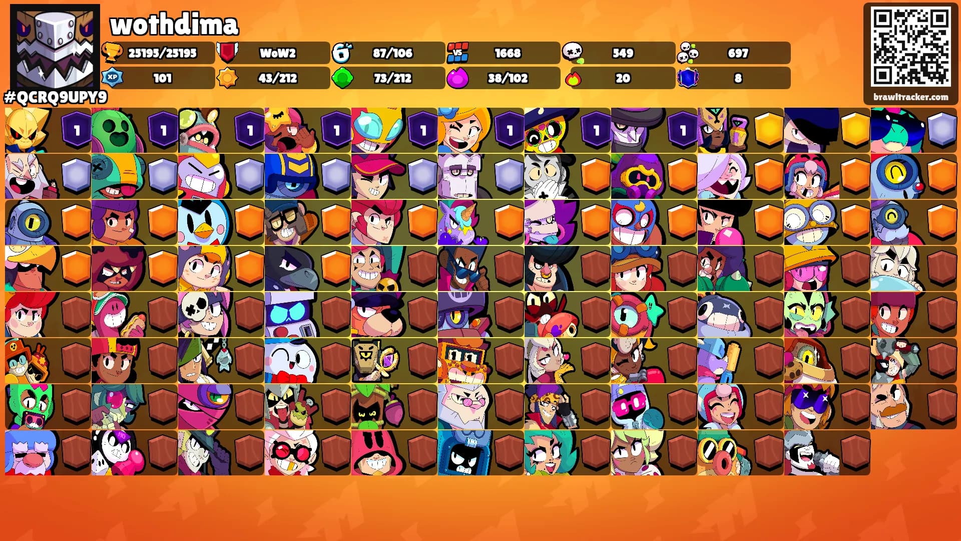 wothdima's Ranks
