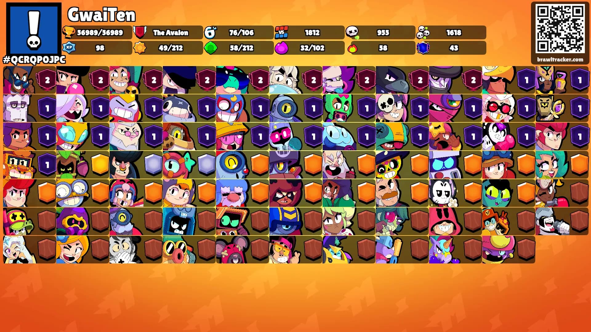 GwaiTen's Ranks