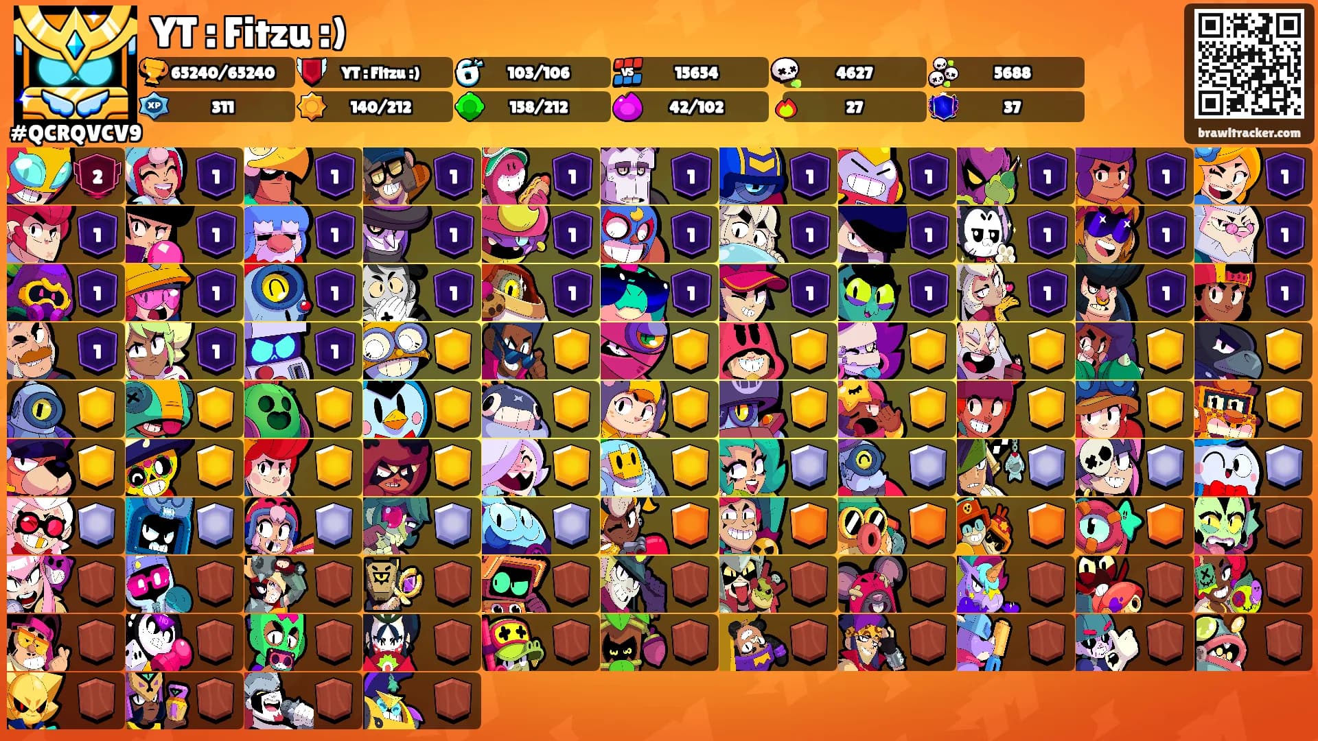 YT : Fitzu :)'s Ranks