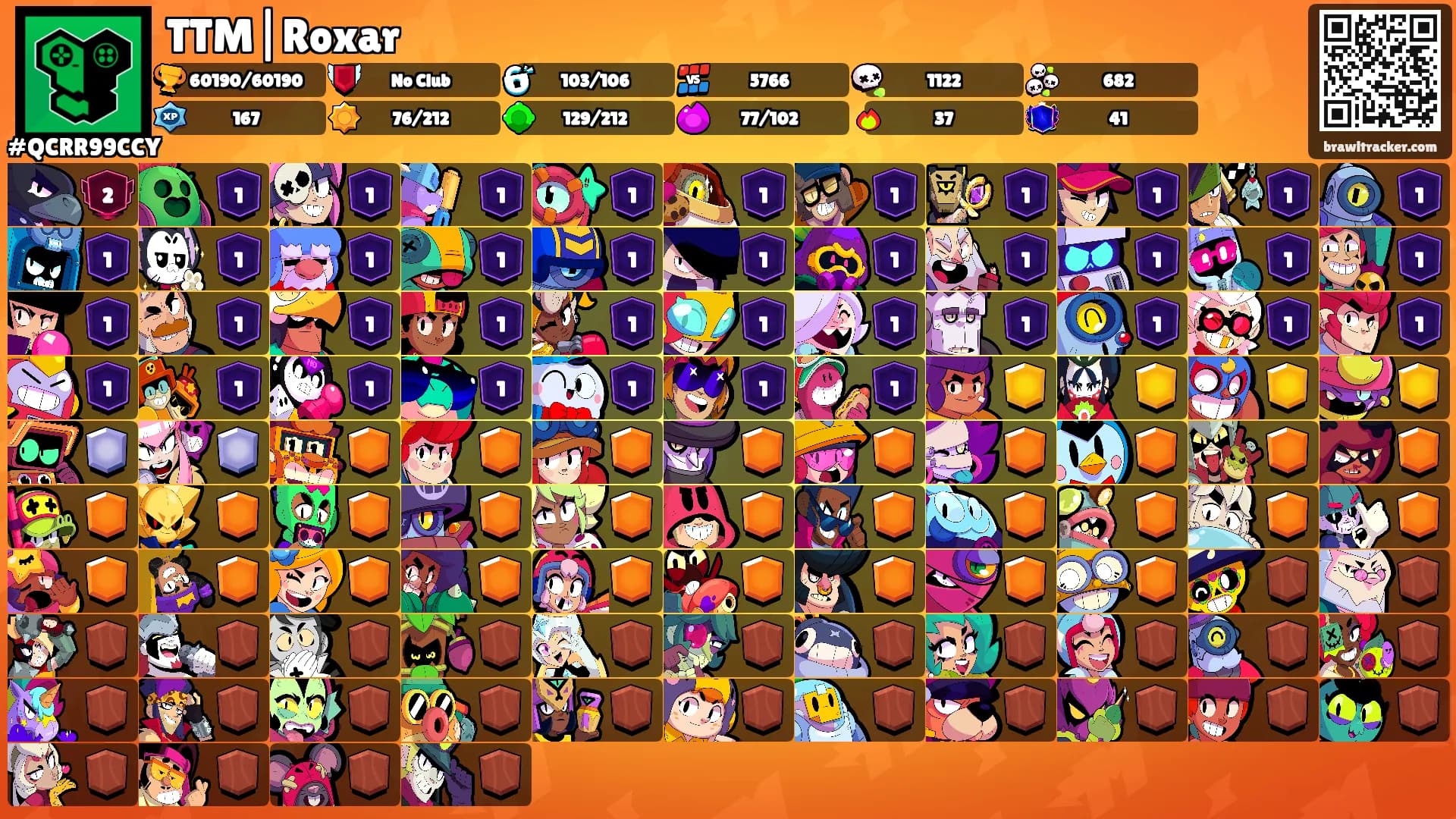TTM|Roxar's Ranks