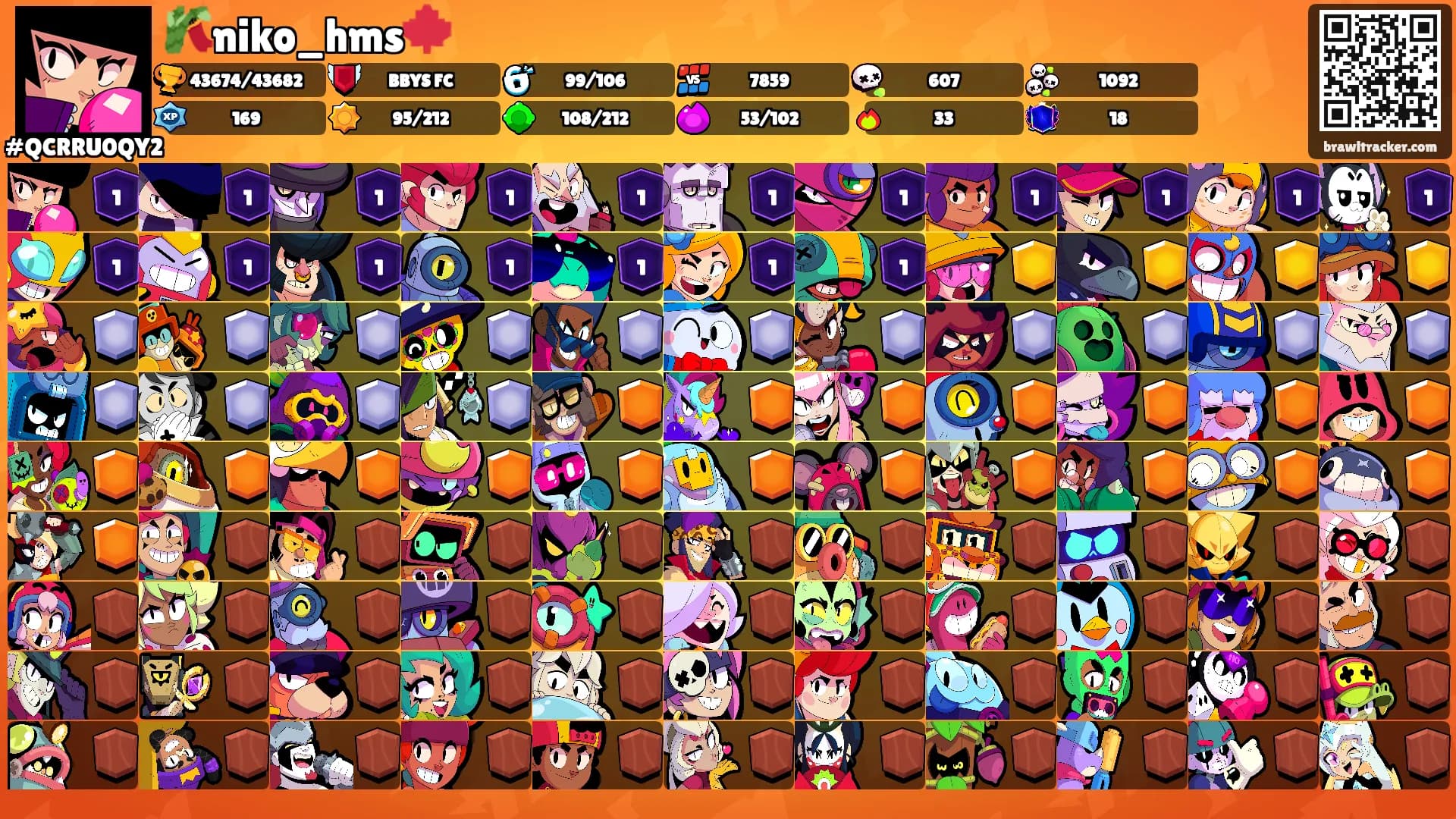 🎋niko_hms🍁's Ranks