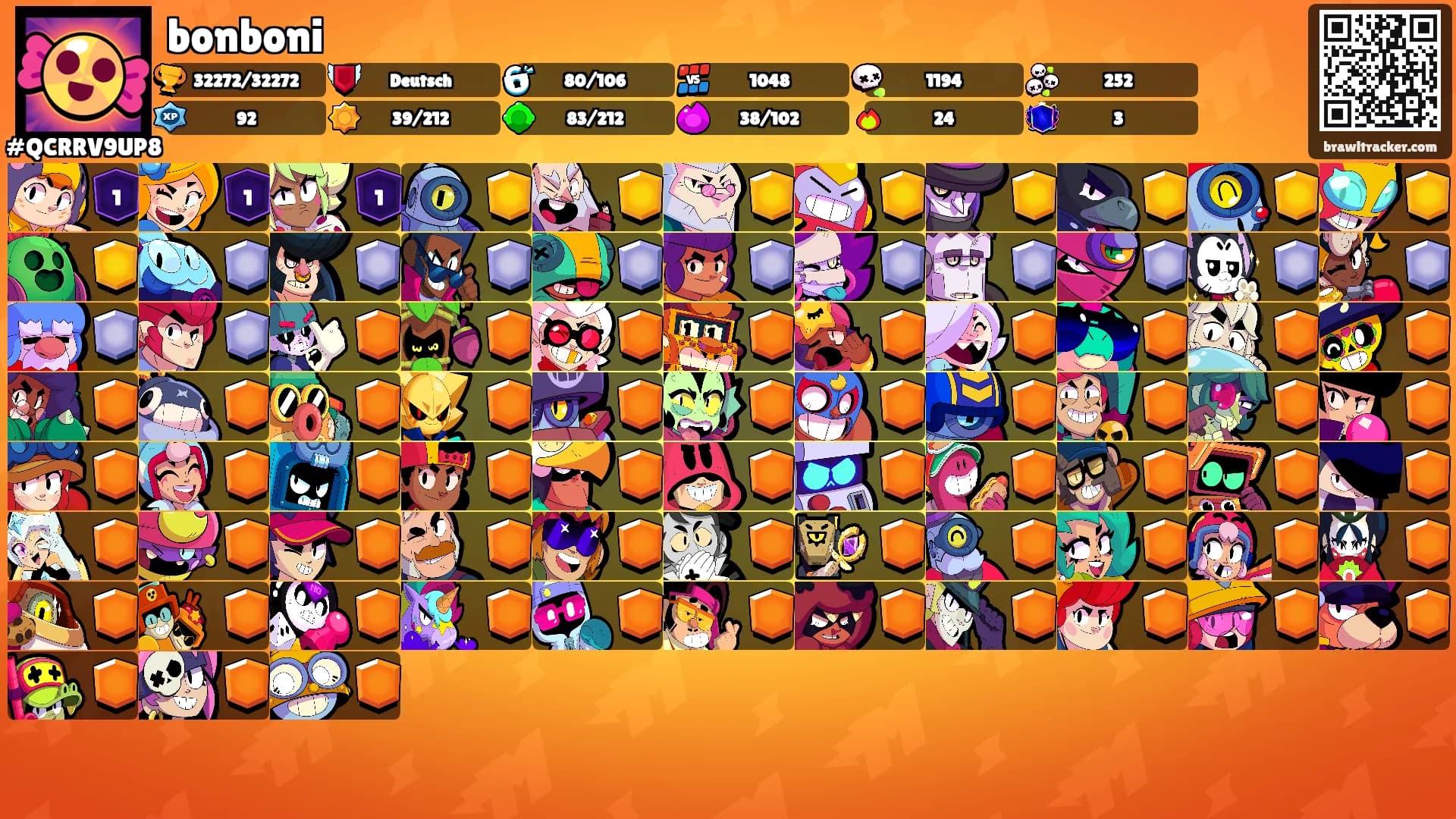 bonboni's Ranks