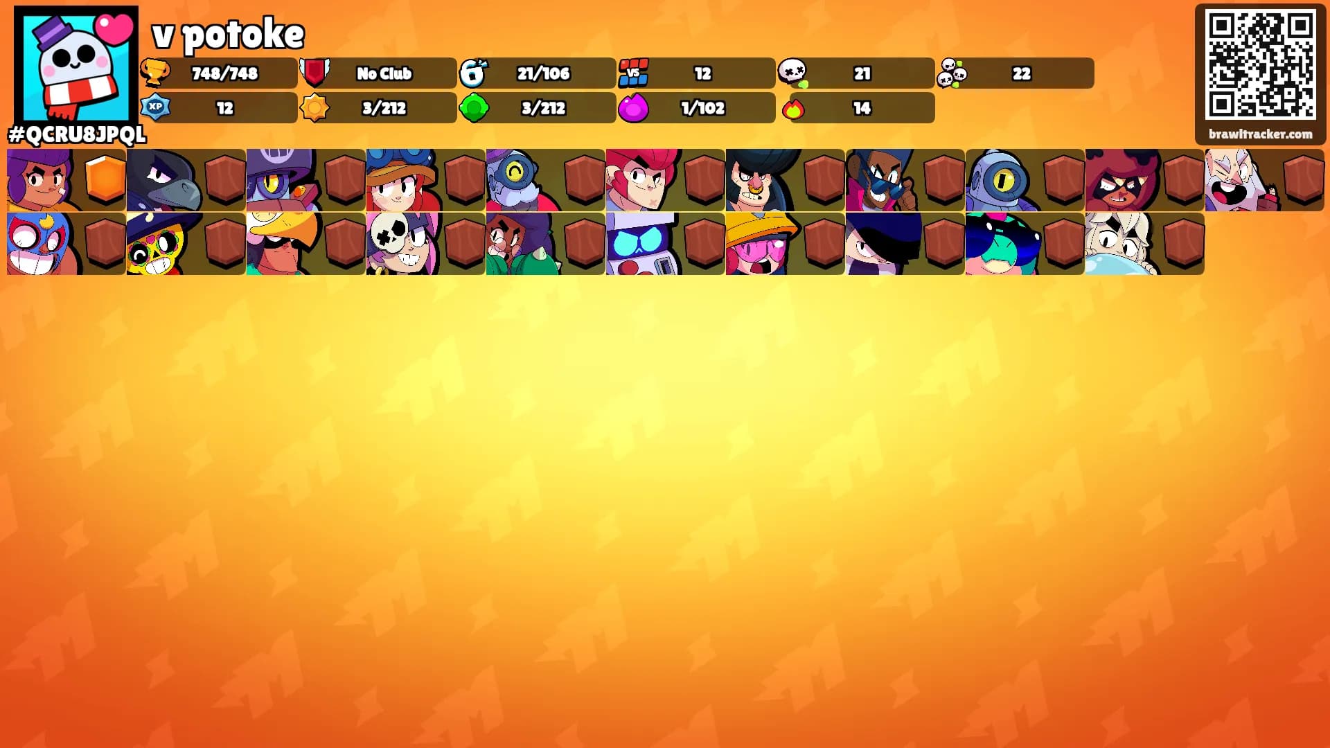 v potoke's Ranks